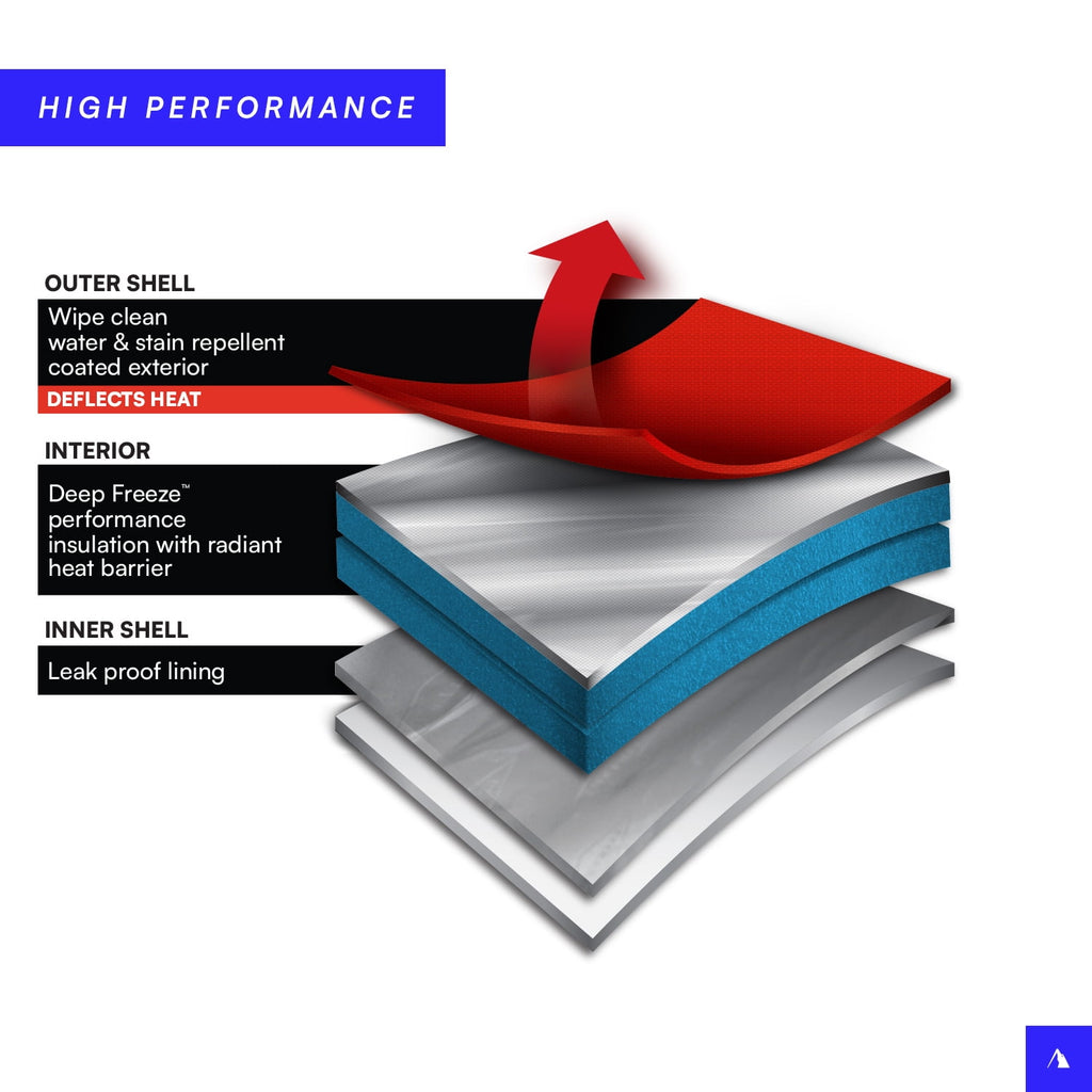 Arctic Zone® Titan Deep Freeze® 60(50+10) Can/40 Quart Wheeled Cooler - Process Blue