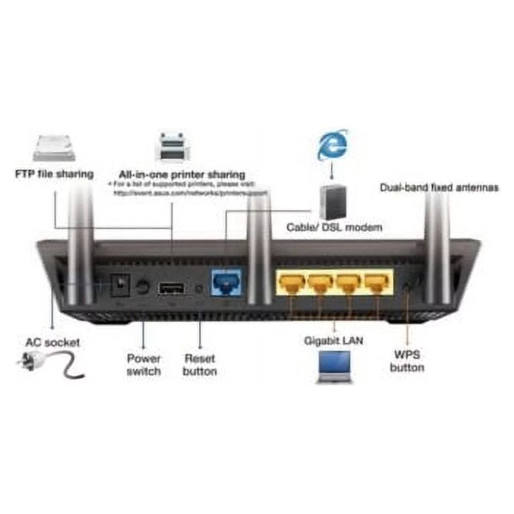 Asus RT-AC66U B1 IEEE 802.11ac Ethernet Wireless Router