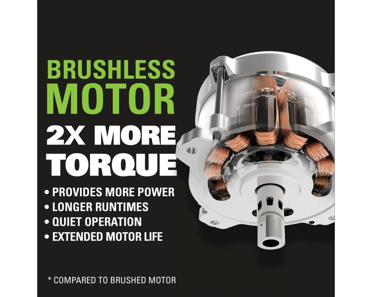Greenworks 60V 19" Cordless Battery Push Lawn Mower with 5.0Ah Battery & Charger 2531802