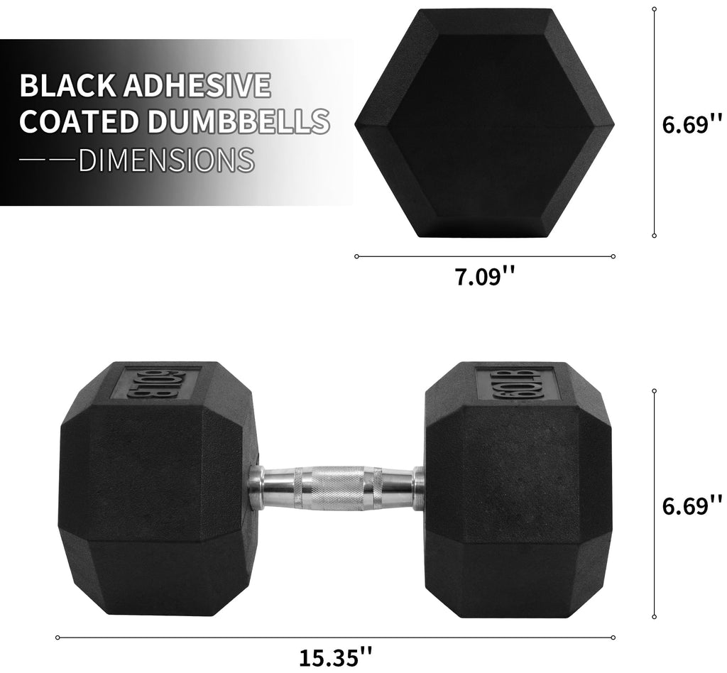 BalanceFrom Rubber Encased Hex Dumbbells, 20 Lbs. Pair