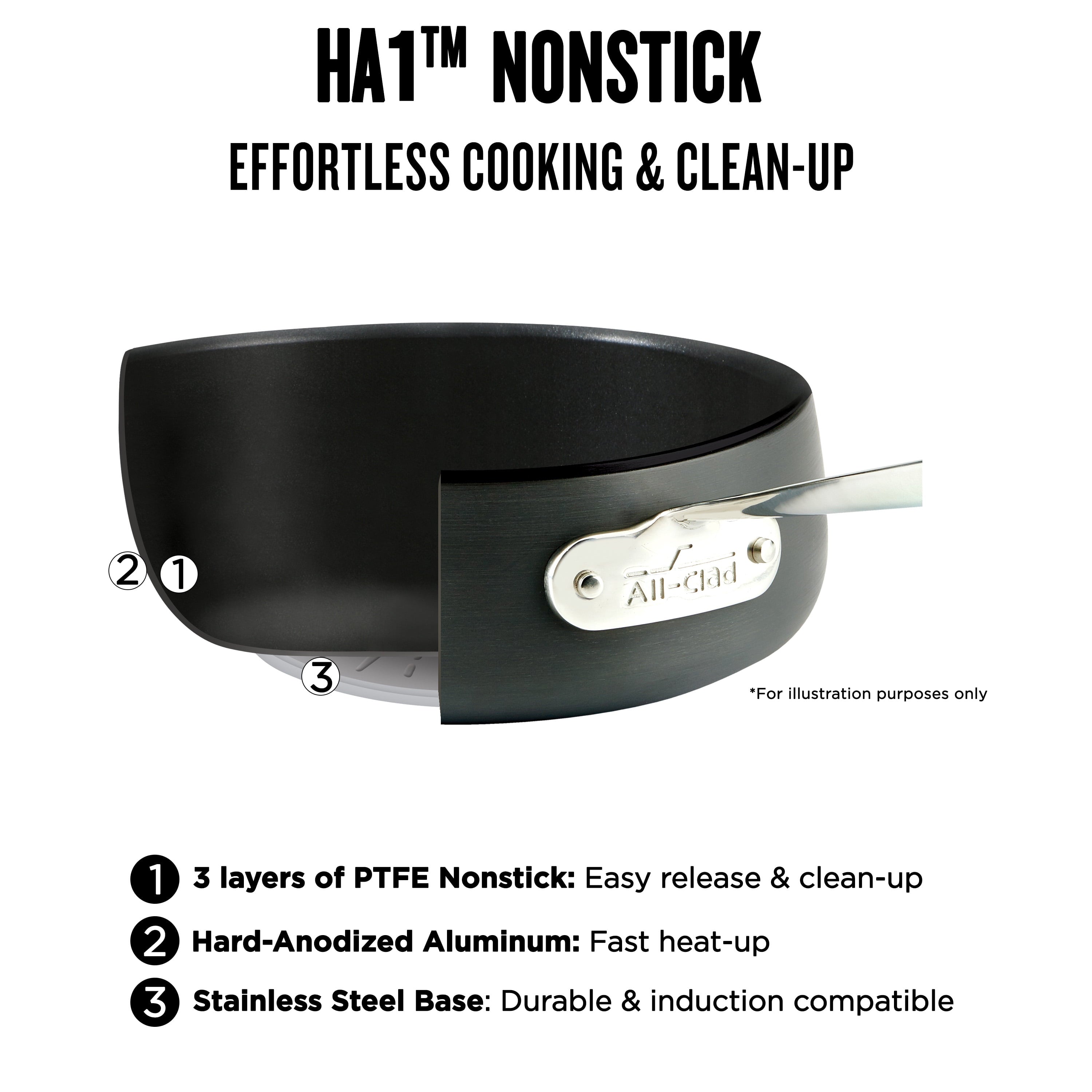 All-Clad E7853364 HA1 Hard Anodized Nonstick Dishwasher Safe PFOA Free Saute Pan Cookware, 4-Quart, Black