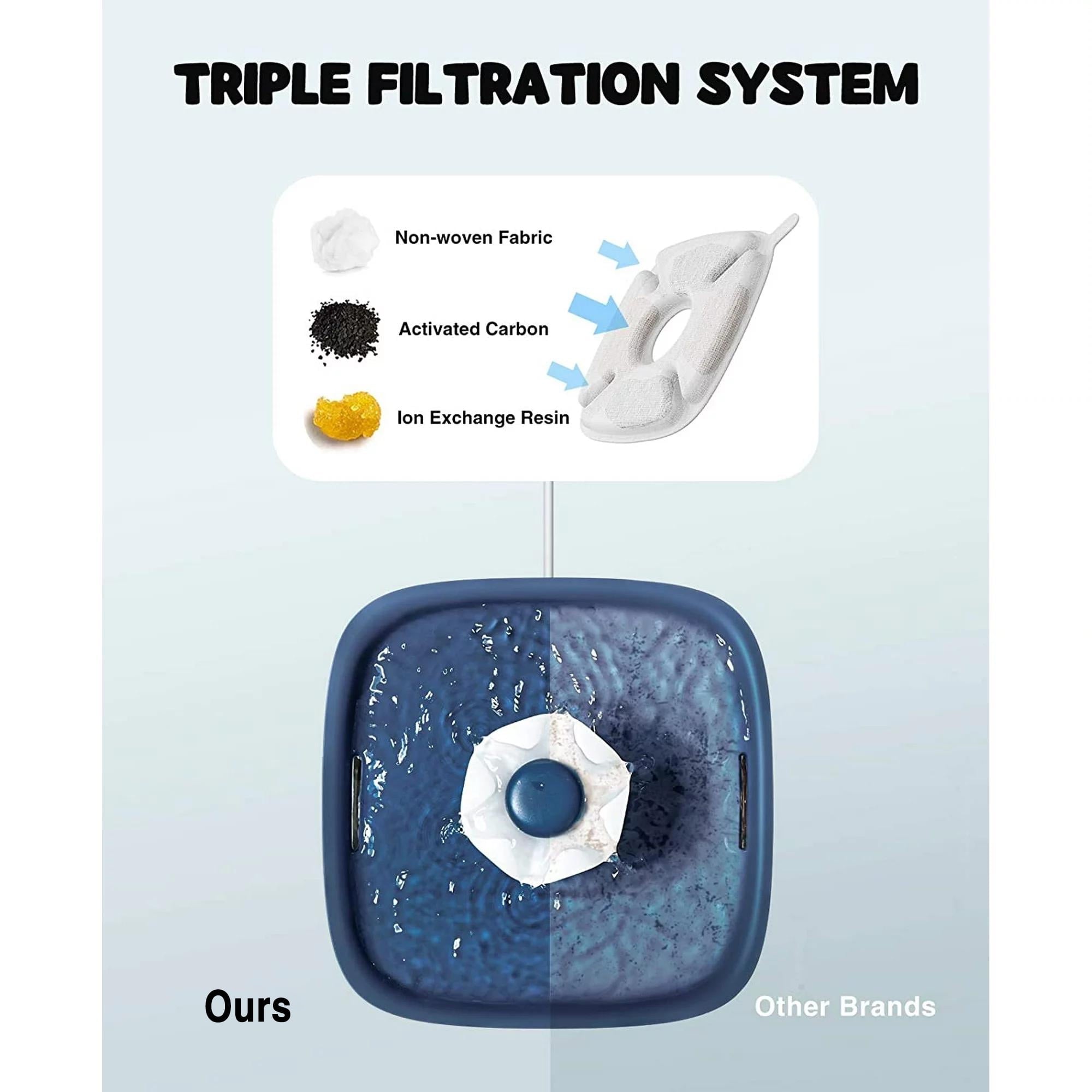 95oz/2.8L Pet Fountain, Cat Dog Water Fountain Dispenser, Automatic Electric Cat Water Bowl with Smart Pump,Blue