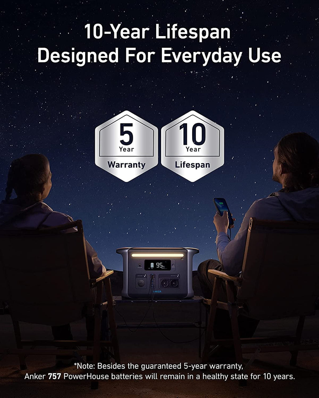 Anker 757 Portable Power Station Powerhouse 1229Wh LiFePO4 Battery, 1500W Solar Generator for Outdoor Camping