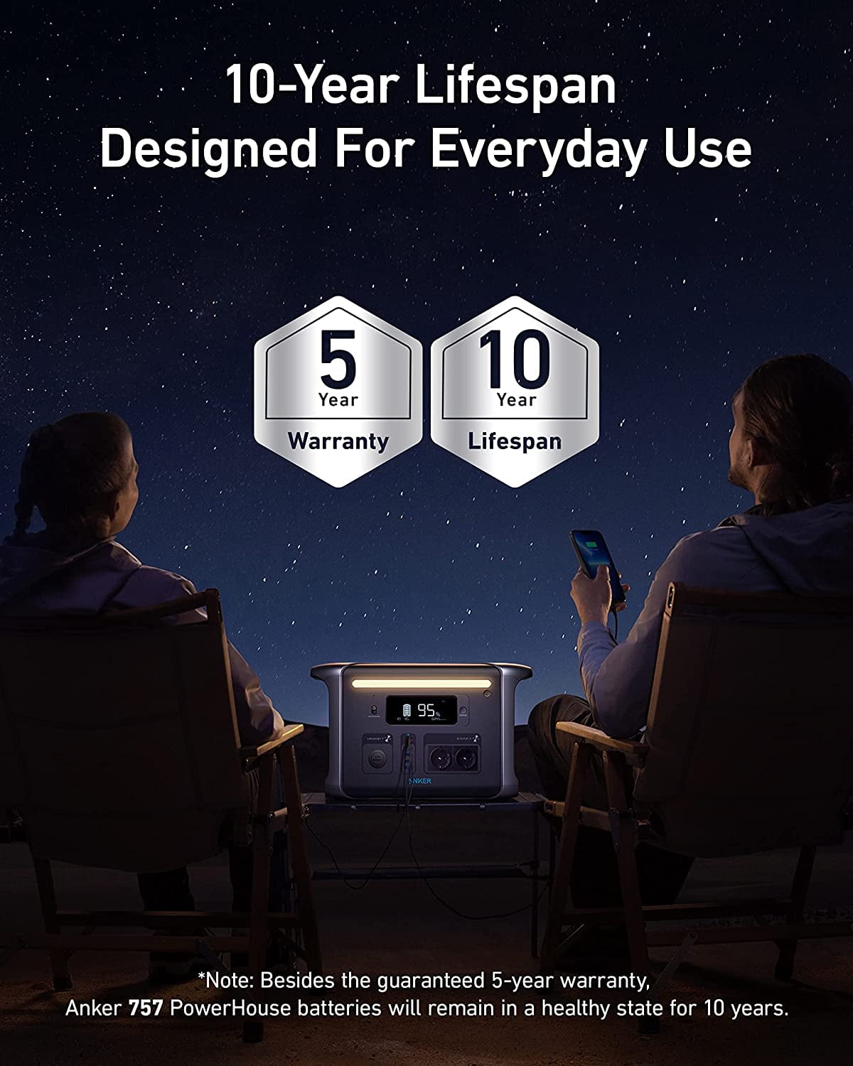 Anker 757 Portable Power Station Powerhouse 1229Wh LiFePO4 Battery, 1500W Solar Generator for Outdoor Camping