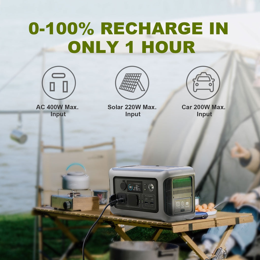 ALLPOWERS R600 Portable Power Station 600W, 299Wh LiFePO4 Battery, Wireless Charging, Solar Generator for Camping Home Emergency off-Grid