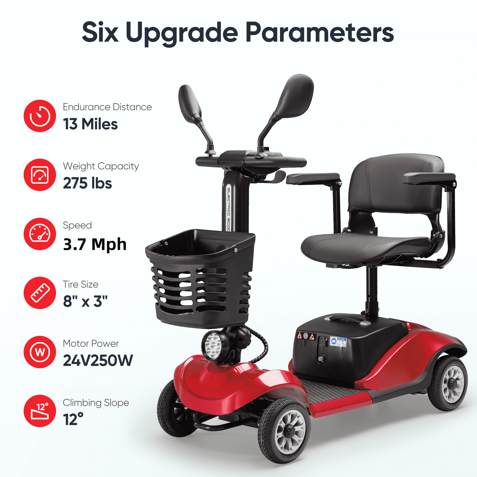 4 Wheels Mobility Scooter Electric Mobility Scooter Wheelchair w/Basket and Extended Battery for Seniors Adults Blue