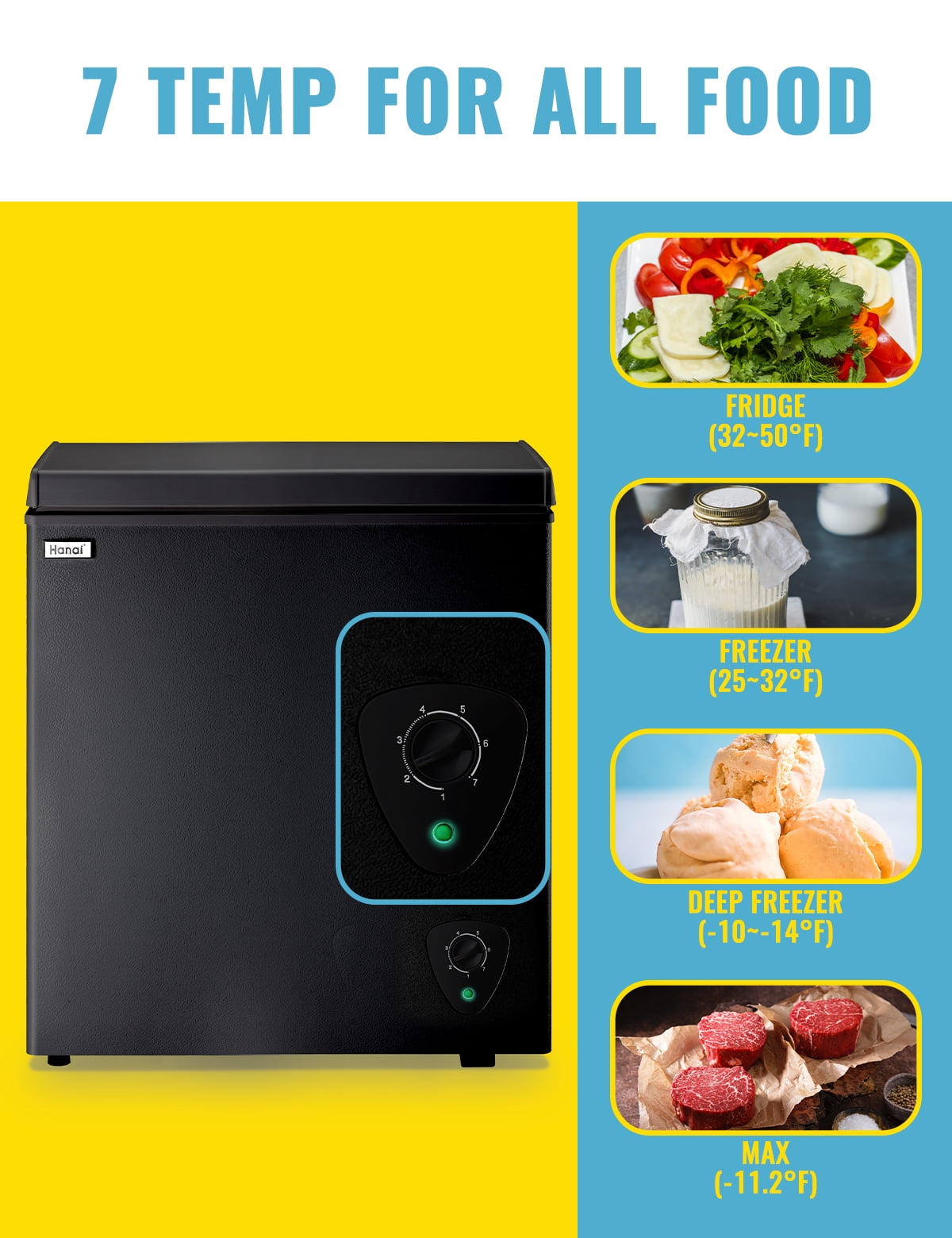 3.5 Cubic Feet Chest Freezer Small Deep Freezers with 7 Gears Temp Control Office Dorm Kitchen White