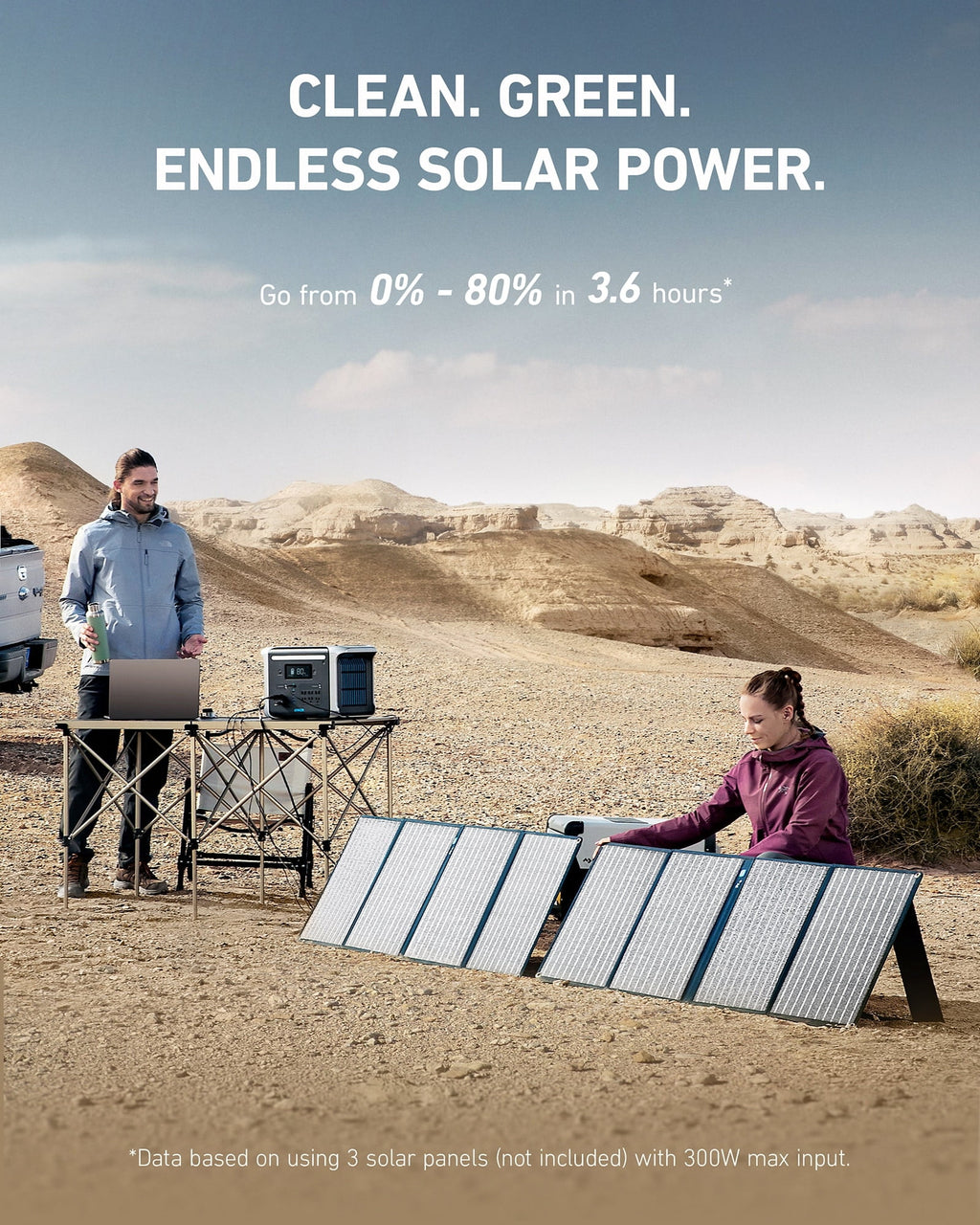 Anker 757 Portable Power Station Powerhouse 1229Wh LiFePO4 Battery, 1500W Solar Generator for Outdoor Camping