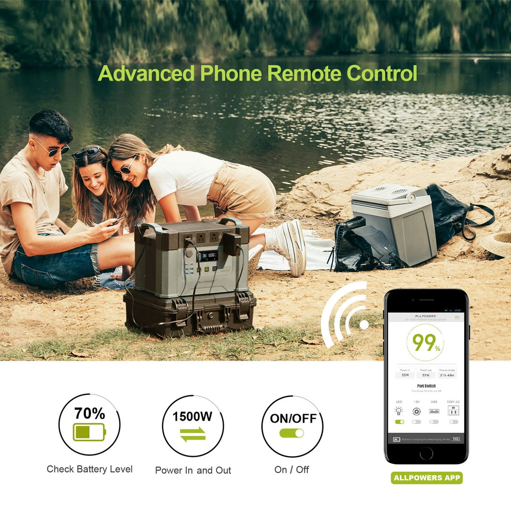 ALLPOWERS S2000 Portable Solar Generator Kit, 100W Foldable Solar Panel with 2000 Watt 1500Wh Power Station, Portable Solar Charger for Outdoor Camping, Home Backup, RV, [Shipping Separately]