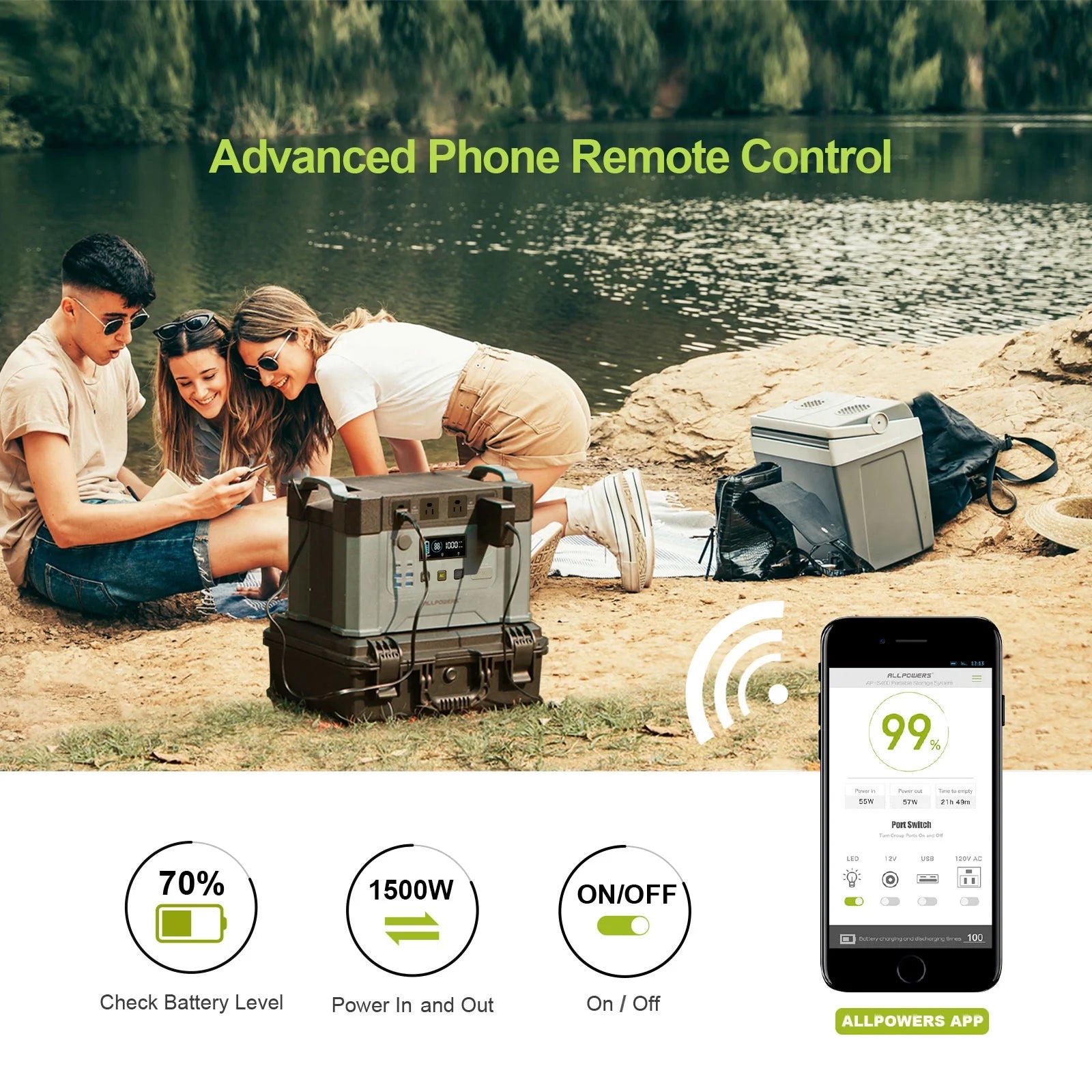 ALLPOWERS S2000 Portable Solar Generator Kit, 100W Foldable Solar Panel with 2000 Watt 1500Wh Power Station, Portable Solar Charger for Outdoor Camping, Home Backup, RV, [Shipping Separately]