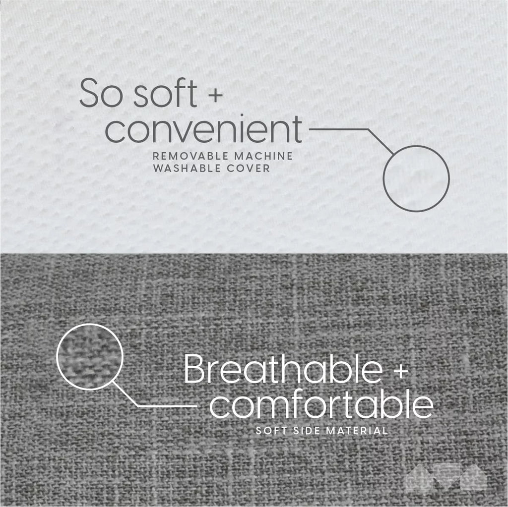 5 in. Memory Foam Mattress Twin - for Bunk Bed, Daybed, Trundle or Folding Bed Replacement (2)