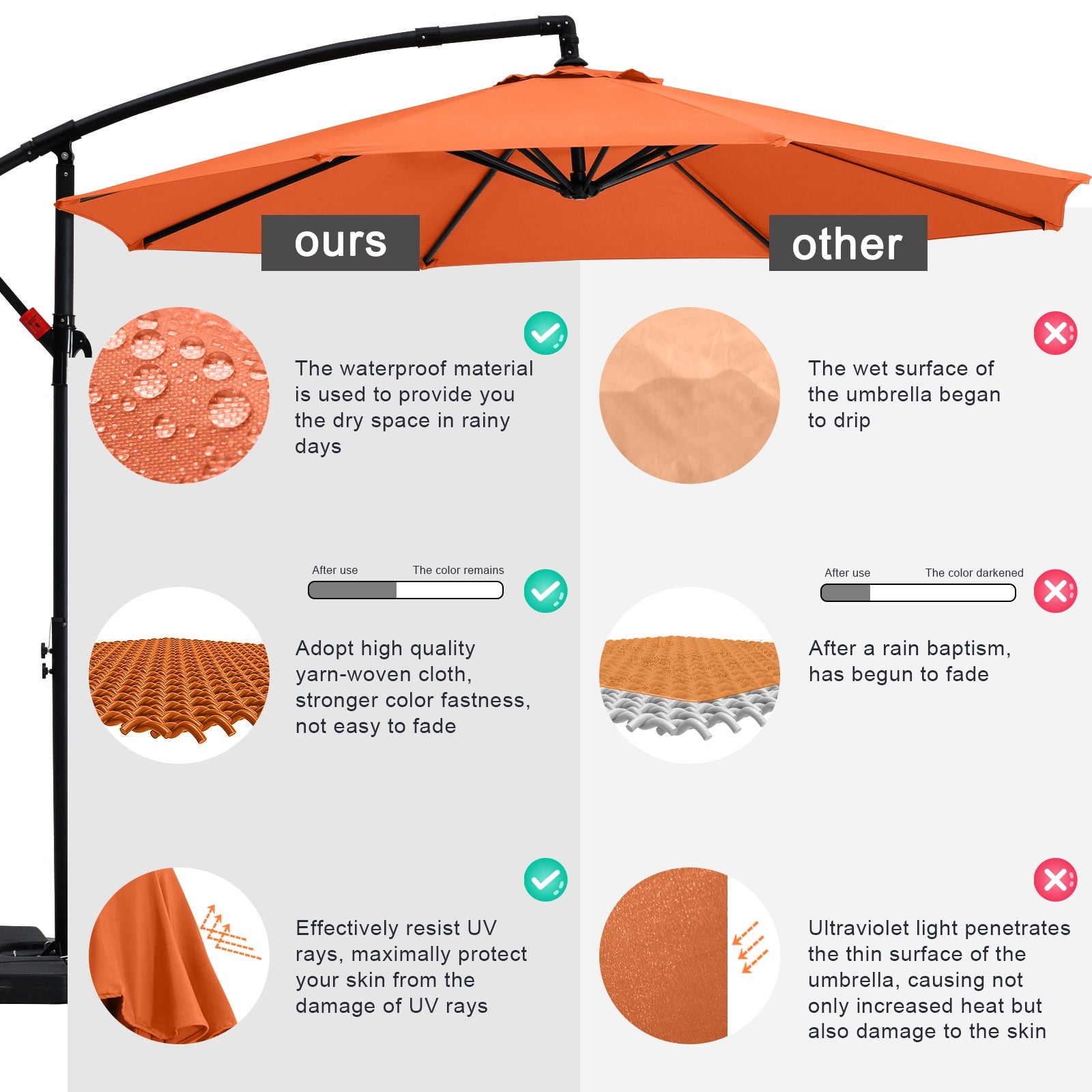 ABCCANOPY 10 FT Patio Umbrellas with Crank & Cross Base for Garden, Backyard, Pool and Beach, 12+ Colors(Turquoise)