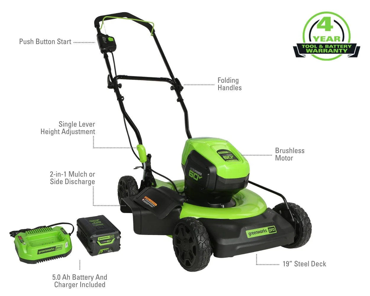 Greenworks 60V 19" Cordless Battery Push Lawn Mower with 5.0Ah Battery & Charger 2531802