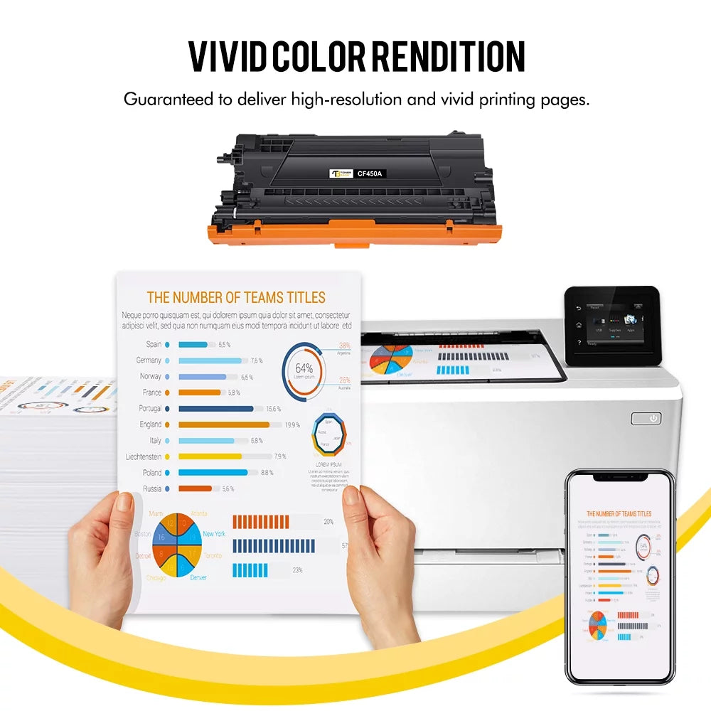 655A Toner Cartridge 5-Pack Compatible for HP 655A CF450A CF451A CF452A CF453A Color LaserJet Enterprise M652dn M653dn M653dh M653x MFP-M681dh M681f Flow MFP M681z M682z Printer