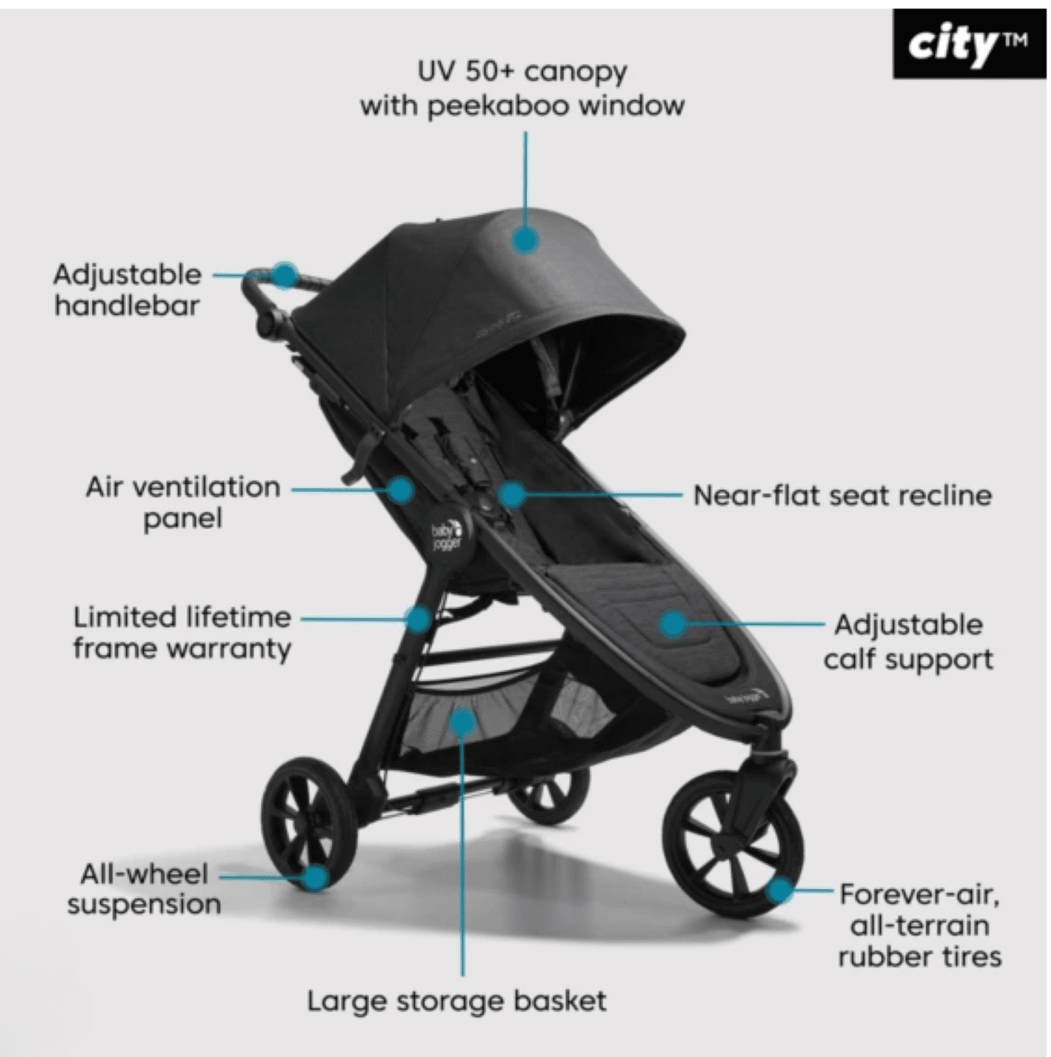 Baby Jogger City Mini GT2 All-Terrain Stroller, Storm Blue