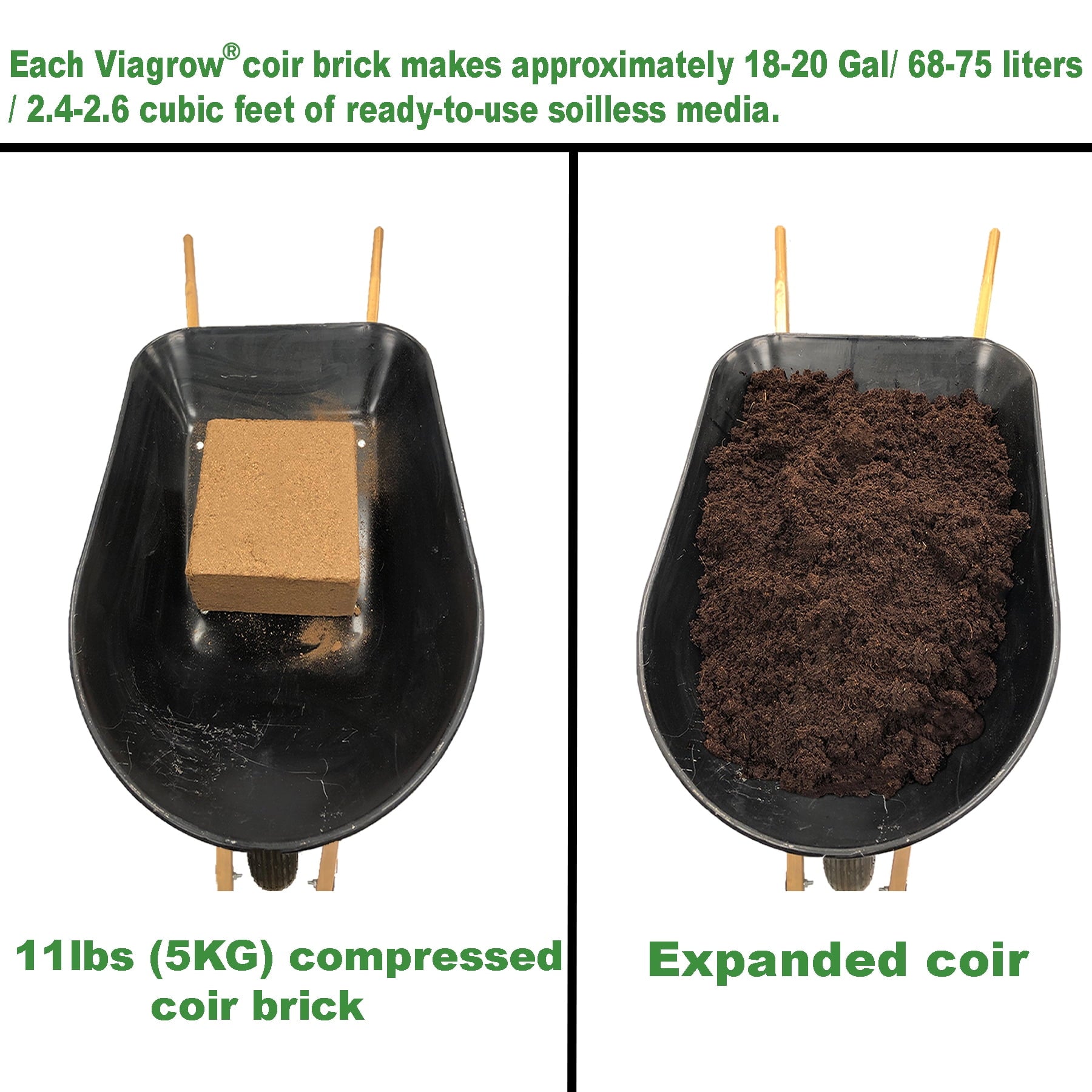 11 lb. Coconut Coir Block, Makes 18 Gallons of Soilless Grow Media