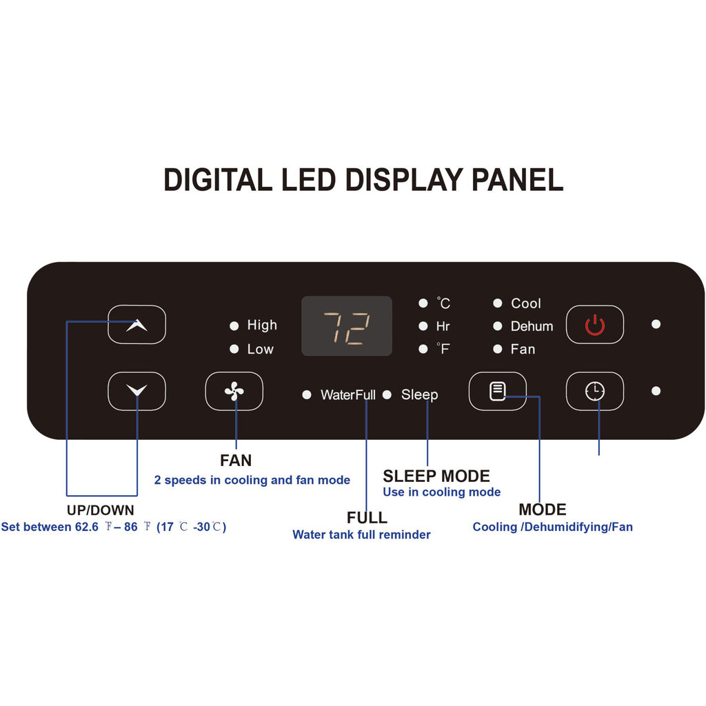 Aire Max 5,000 BTU (10,000 BTU ASHRAE) Portable Air Conditioner with Remote Control for Rooms up to 300 Sq. ft., White, APO110C