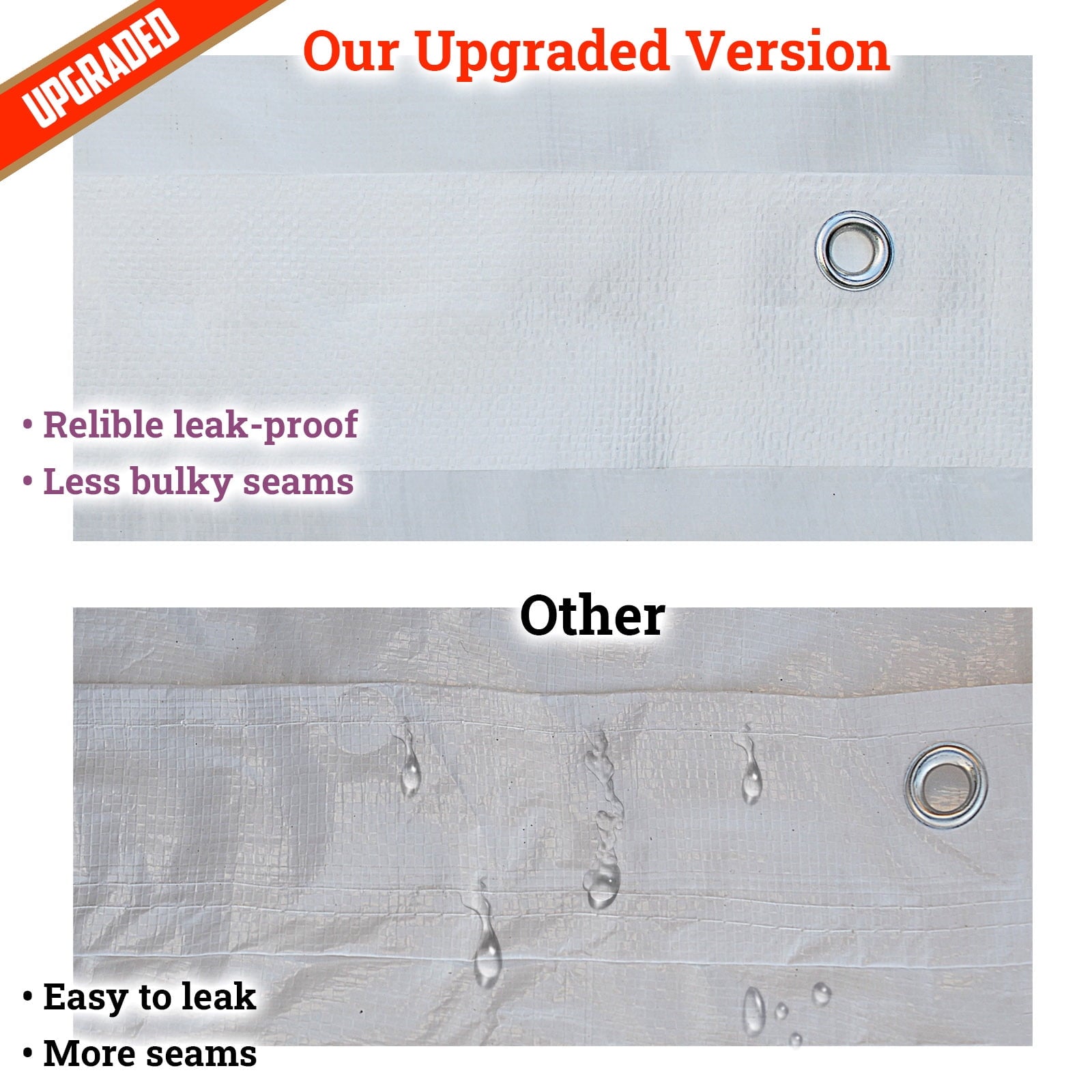 10'x20' Carport Replacement Canopy Cover for Tent Top Garage Shelter Cover with Ball Bungees (Only Cover, Frame is not Included)