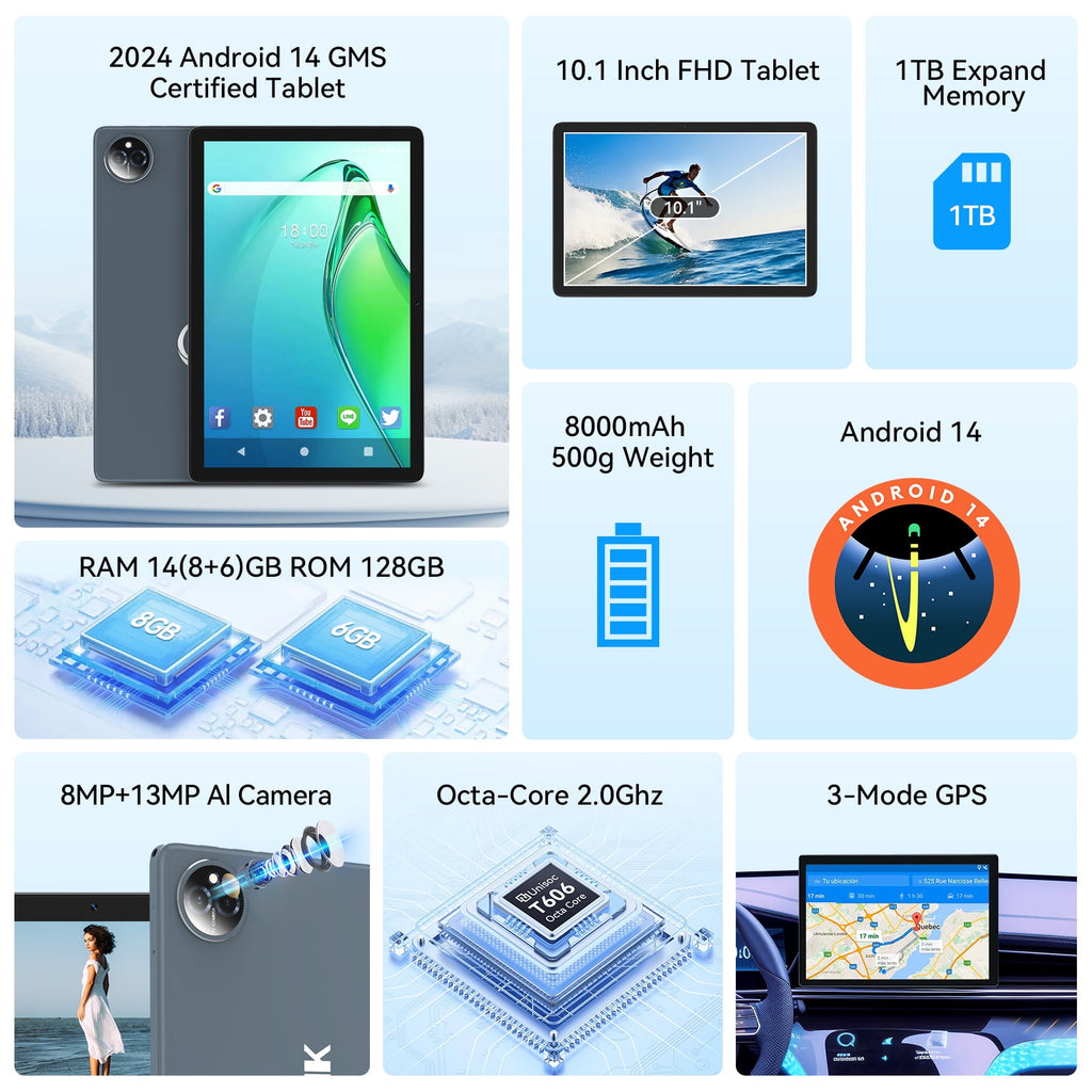 Android 14 Tablet,128GB ROM 1TB Expand,HD IPS Touchscreen, 5G/2.4G WiFi, Bluetooth 5.0, GPS, 4G Phone Tablet,2024 Newest