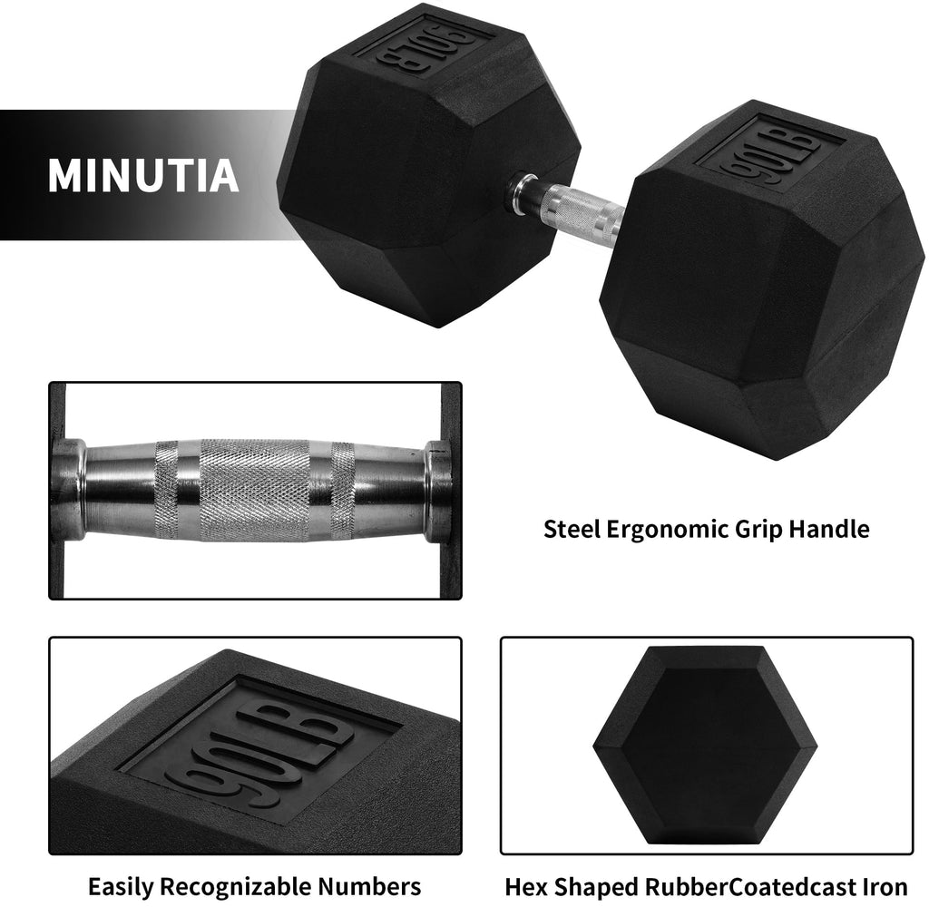 BalanceFrom Rubber Encased Hex Dumbbells, 20 Lbs. Pair