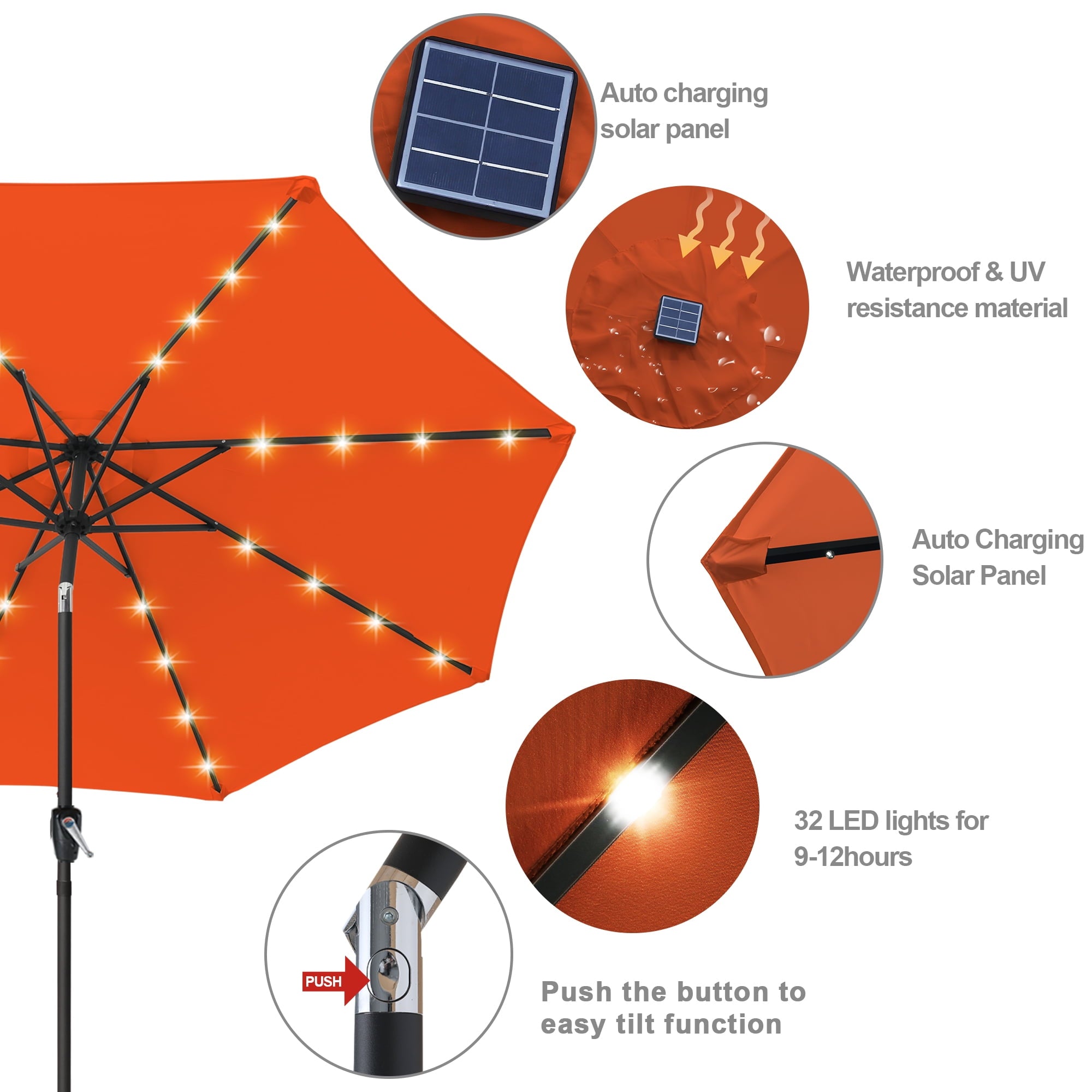 ABCCANOPY 7.5ft Patio Solar Umbrella LED Outdoor Umbrella with Tilt and Crank, Turquoise