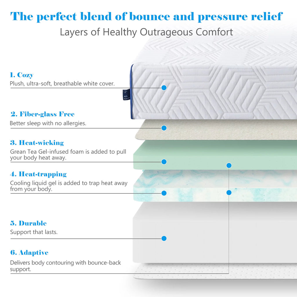 8 inches Memory Foam Mattress,Full Mattress Bed in a Box Medium Firm, Made in USA