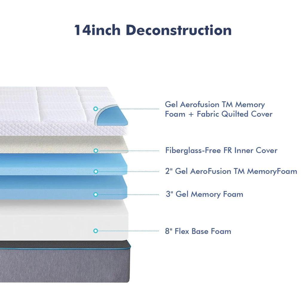 14'' Queen Cooling Mattress, Cooling Gel Memory Foam Mattress in a Box, CertiPUR-US Certified Made in USA, Medium Double Firm Mattress for Pressure Relief, White