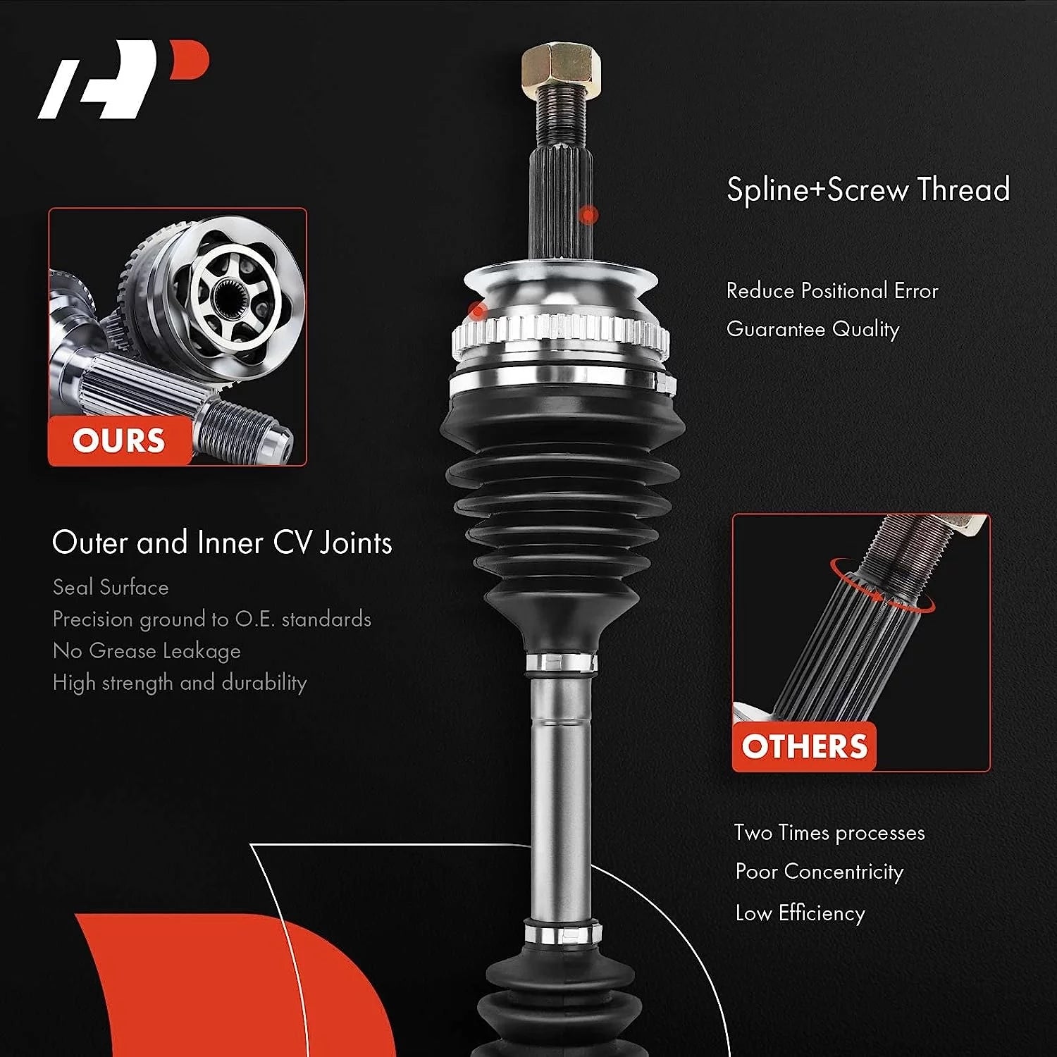 A-Premium CV Axle Shaft Assembly Compatible with Nissan Pathfinder 2008-2012 V8 5.6L, Front Driver or Passenger Side, Replace# 1700-641529