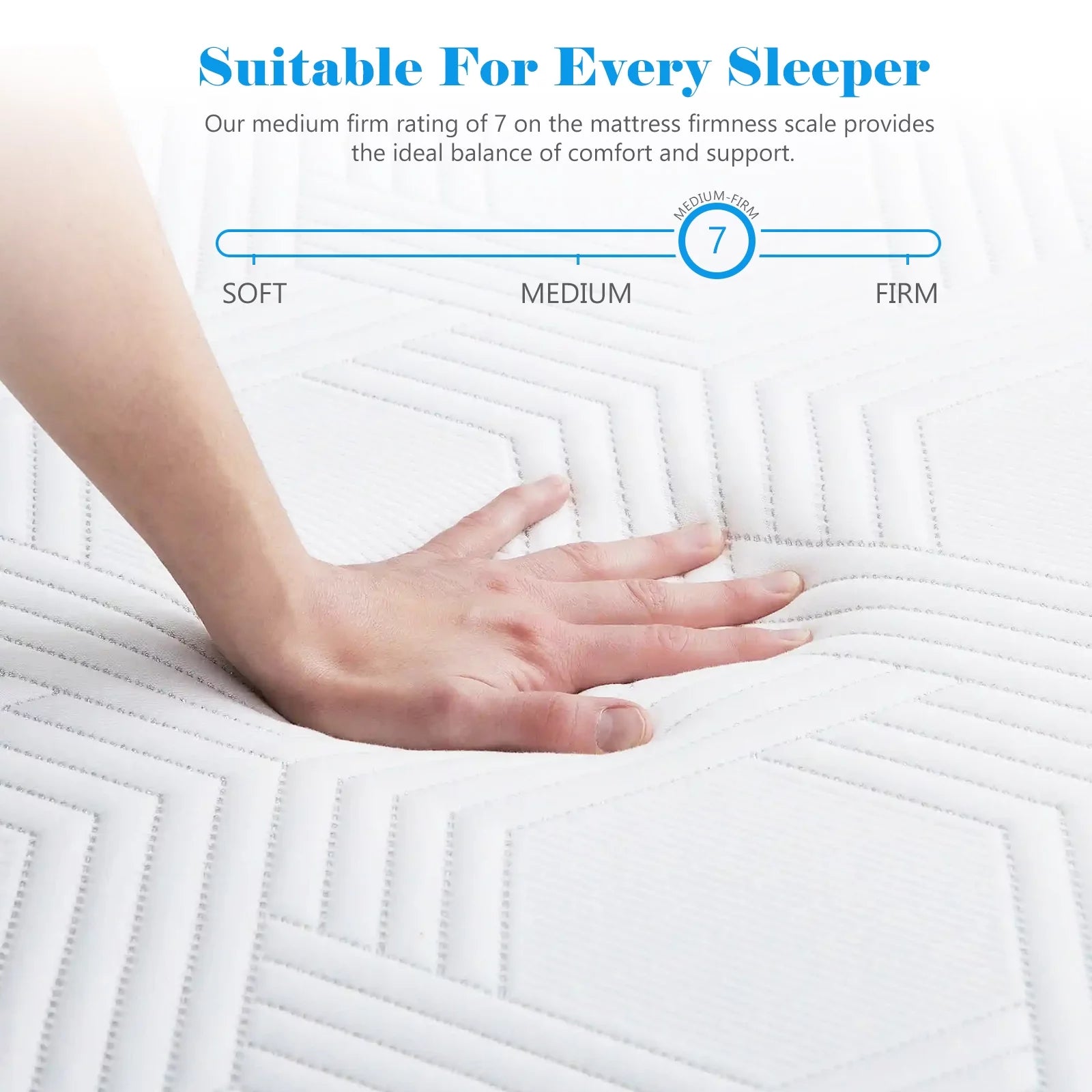 8 inches Memory Foam Mattress,Full Mattress Bed in a Box Medium Firm, Made in USA