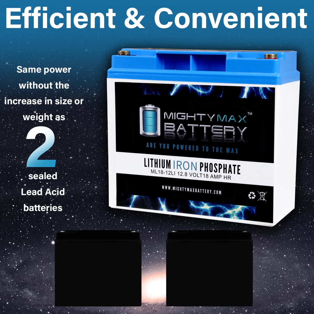 12V 18AH Lithium Replacement Battery Compatible with Wheelchairs and Scooters - 2 Pack