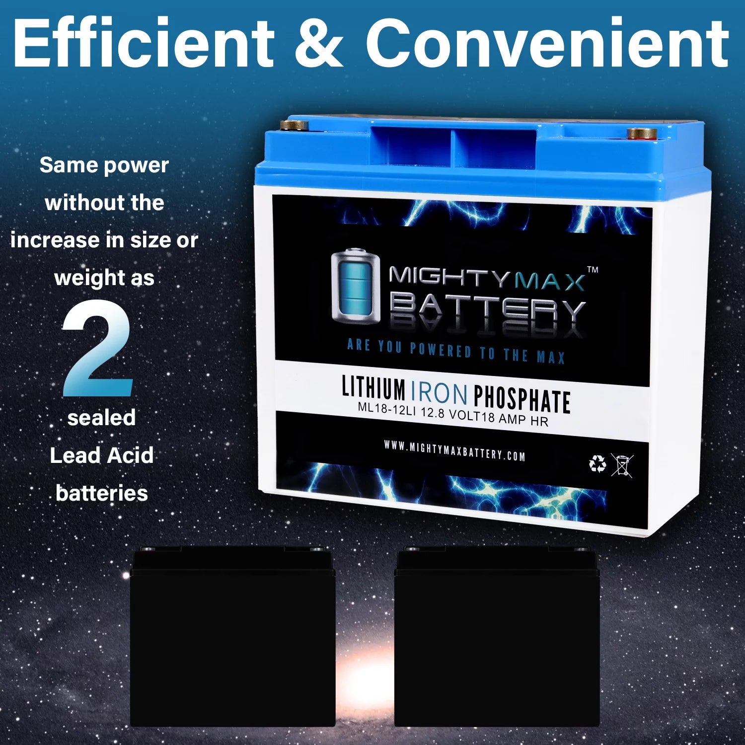 12V 18AH Lithium Replacement Battery Compatible with Wheelchairs and Scooters - 2 Pack