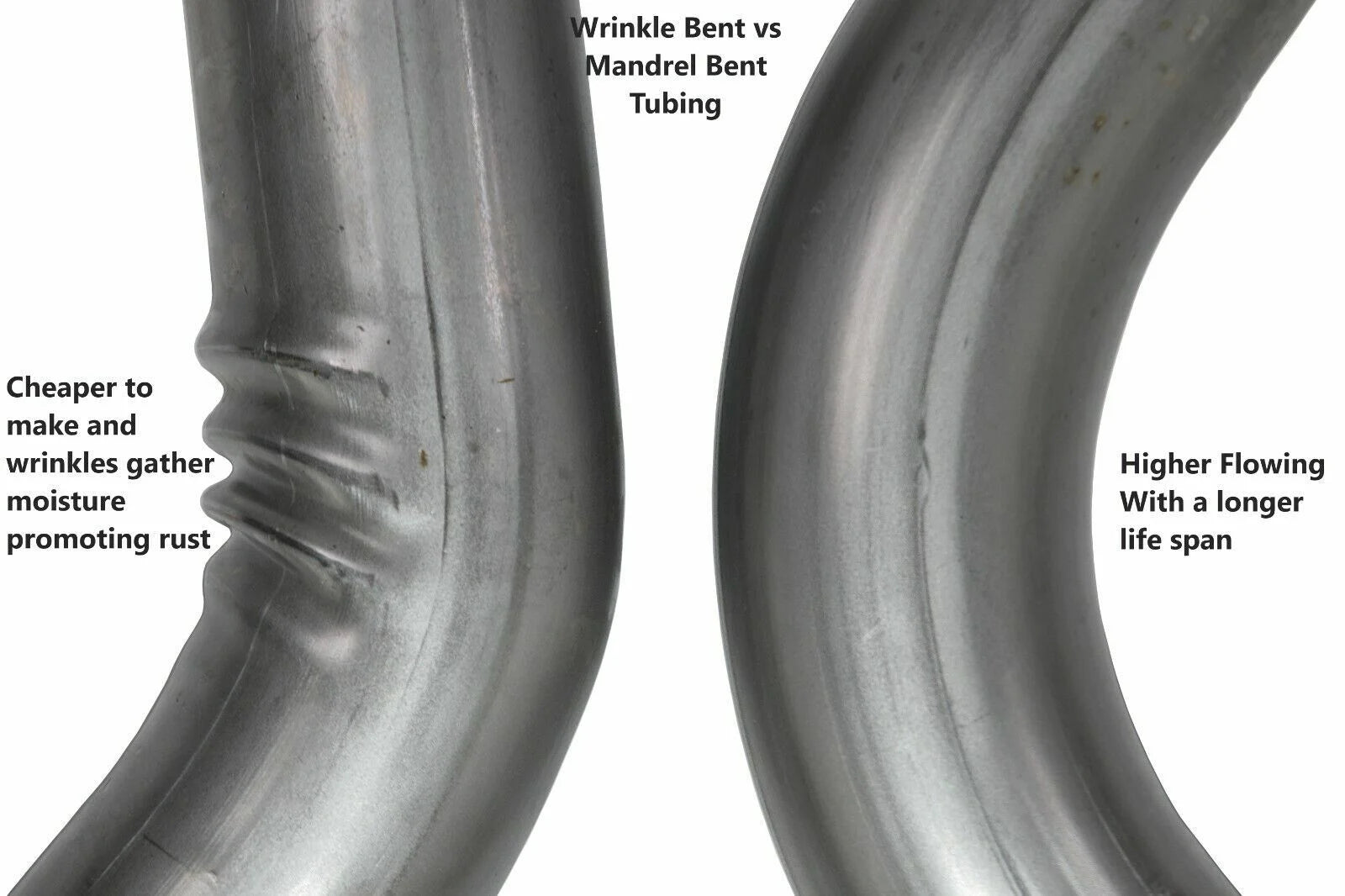 84-01 Jeep Cherokee 2.5" Aluminized Exhaust Kit Flowmaster Super 40 Tip Side