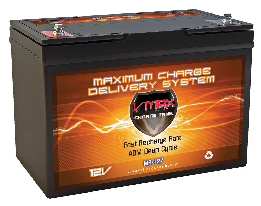 Battery Upgrade for ALEKO TRM-L-55 Vmax MR127 12V 100Ah Agm