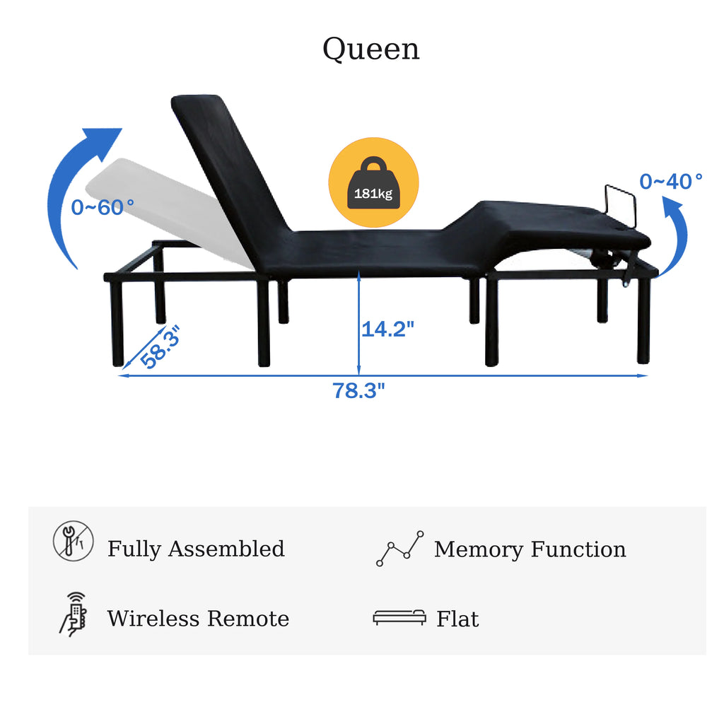 Adjustable Bed Base -Three Fold- Motorized Head and Foot Incline -Queen