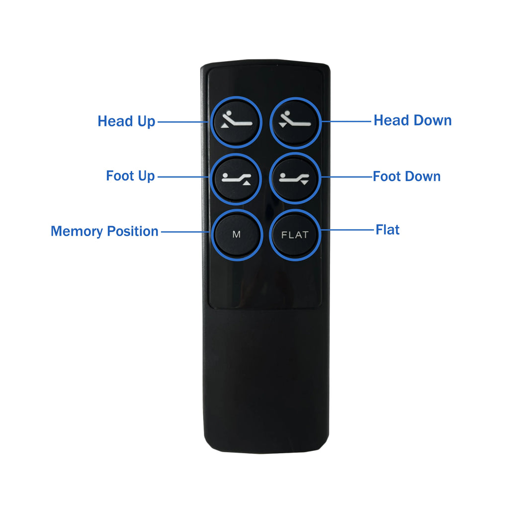 Adjustable Bed Base -Three Fold- Motorized Head and Foot Incline -Queen