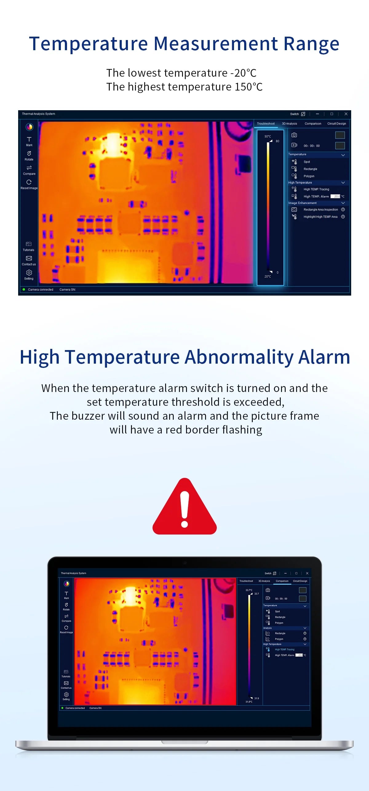 Arealer Thermal imager,Thermal 256 Thermal Camera Thermal Analyzer 256*192 Resolution Thermal Thermal * 192 - 256*192 Pcb Circuit 256 * Resolution - 192 Huiop Thermal - Ideal 25hz 3d Infrared Thermal