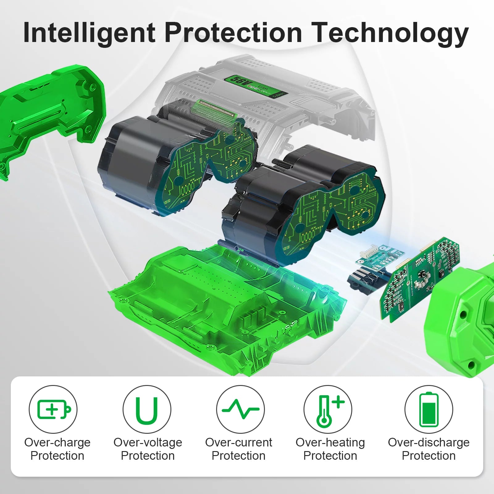 56-Volt 5.0Ah EGO Replacement Battery For Power BA2800 BA4200 BA1400 with Fuel Gauge