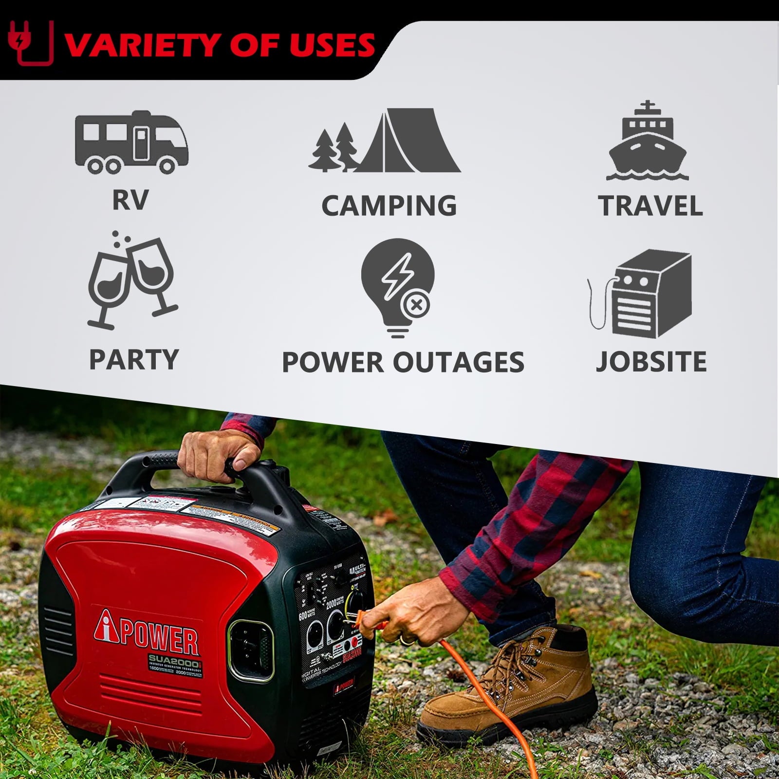 A-iPower SUA2000i Super Quiet 1600-Watt Portable Digital Inverter Gas Generator
