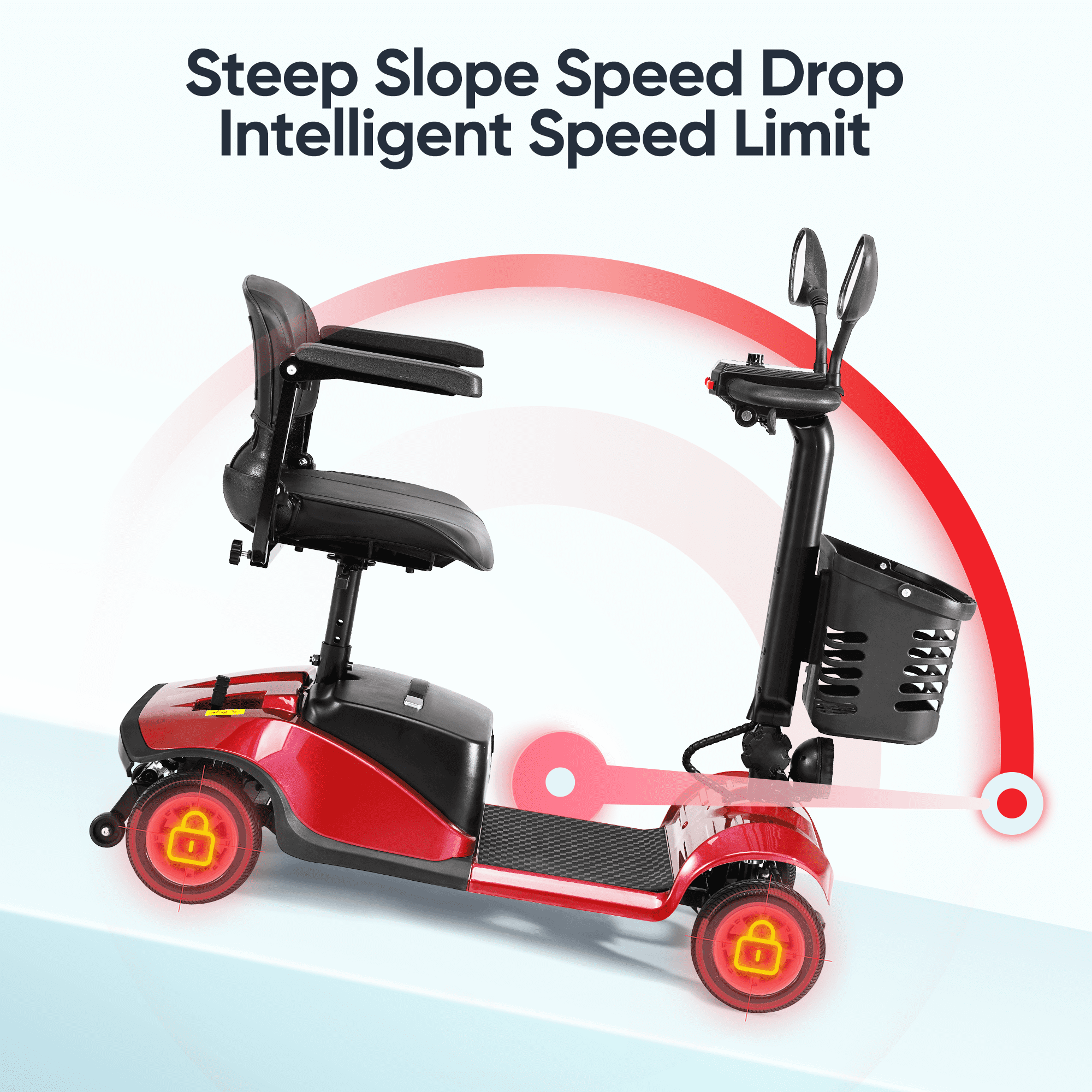 4 Wheels Mobility Scooter Electric Mobility Scooter Wheelchair w/Basket and Extended Battery for Seniors Adults Blue