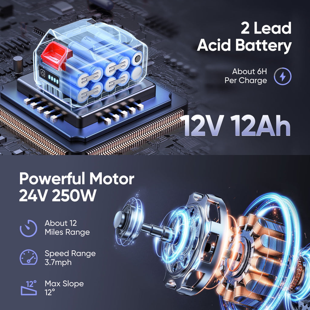 4 Wheels Mobility Scooter Electric Mobility Scooter Wheelchair w/Basket and Extended Battery for Seniors Adults Blue