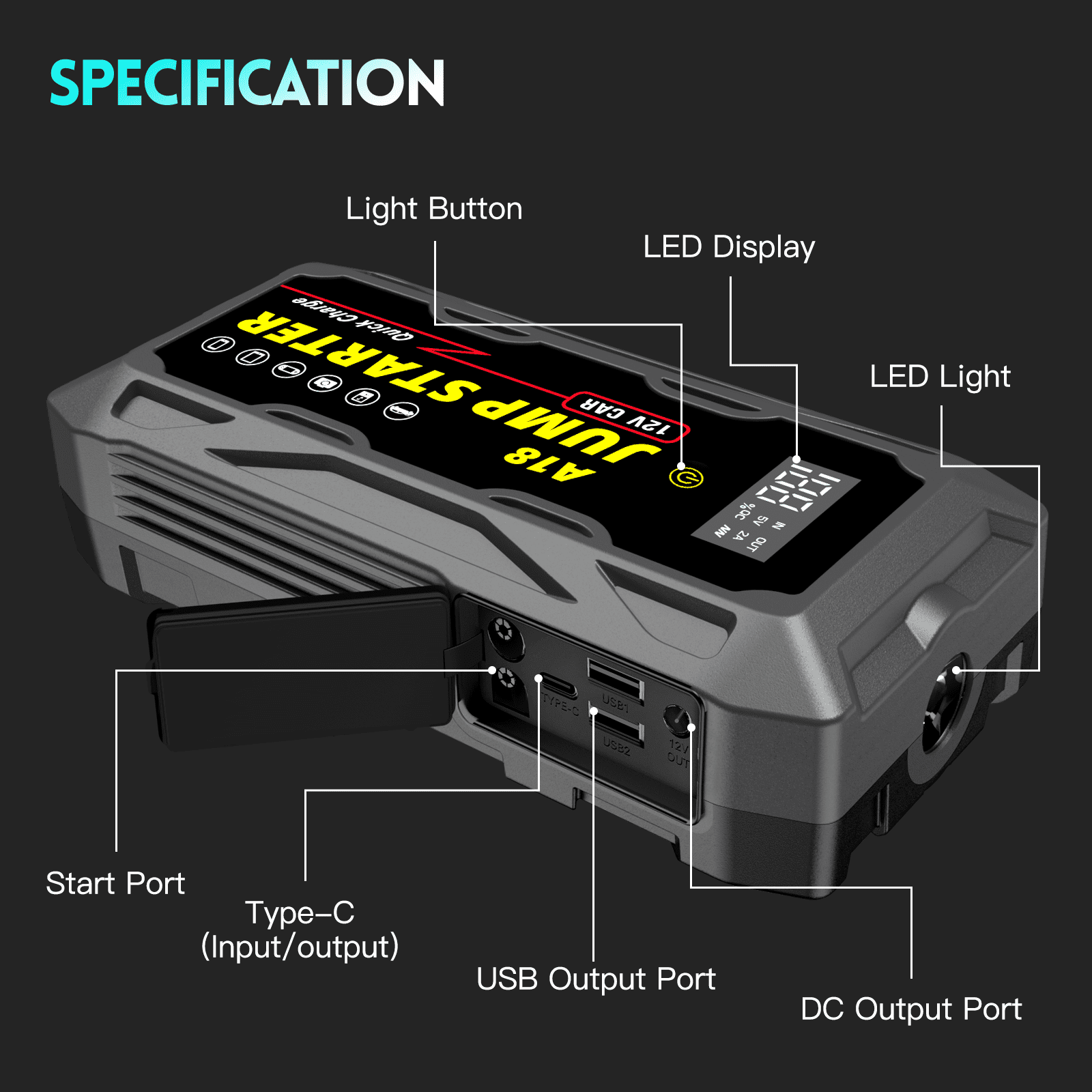 ABSOKE Car Battery Jump Starter, 3000A Peak 20000mAh Battery Booster, Fast Charger 12V Jumper Cables for 8.0L Gasoline & 6.0L Diesel Engines