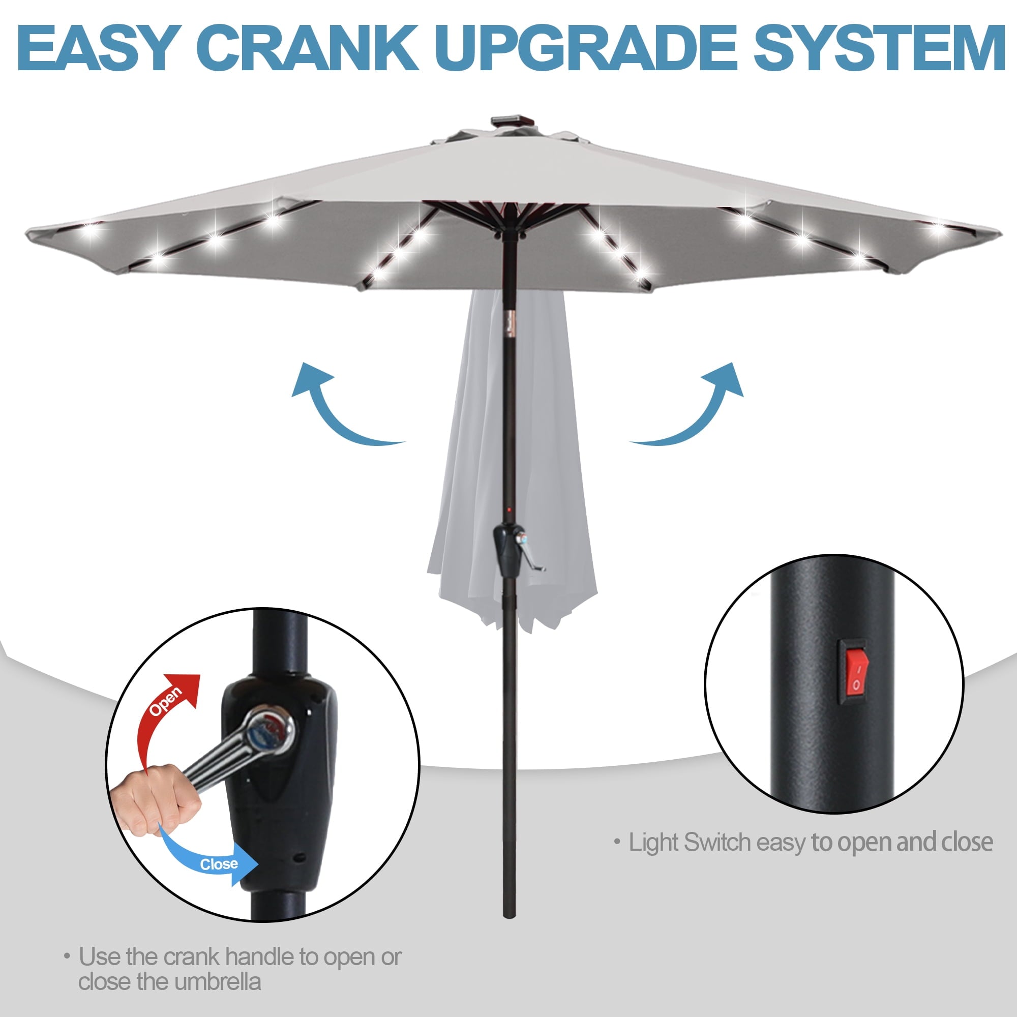 ABCCANOPY 7.5ft Patio Solar Umbrella LED Outdoor Umbrella with Tilt and Crank, Turquoise