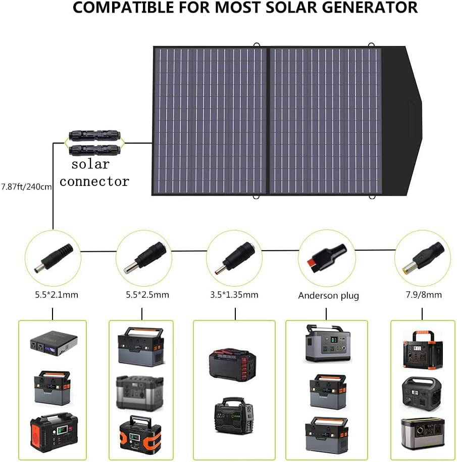ALLPOWERS 288Wh 300W Portable Power Station with 100W Foldable Solar Panel, S300 Solar Generator Kit, Backup Battery for Camping Travel off-Grid [Shipping Separately]