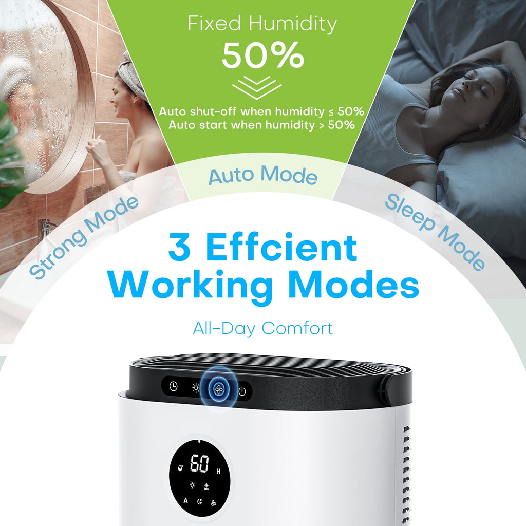 ALROCKET 5 Pint Dehumidifier Intelligent Humidity Control, 4500 Cubic Feet, Auto Defrost, Ultra Quiet for Home Large Room Bathroom Garage RV