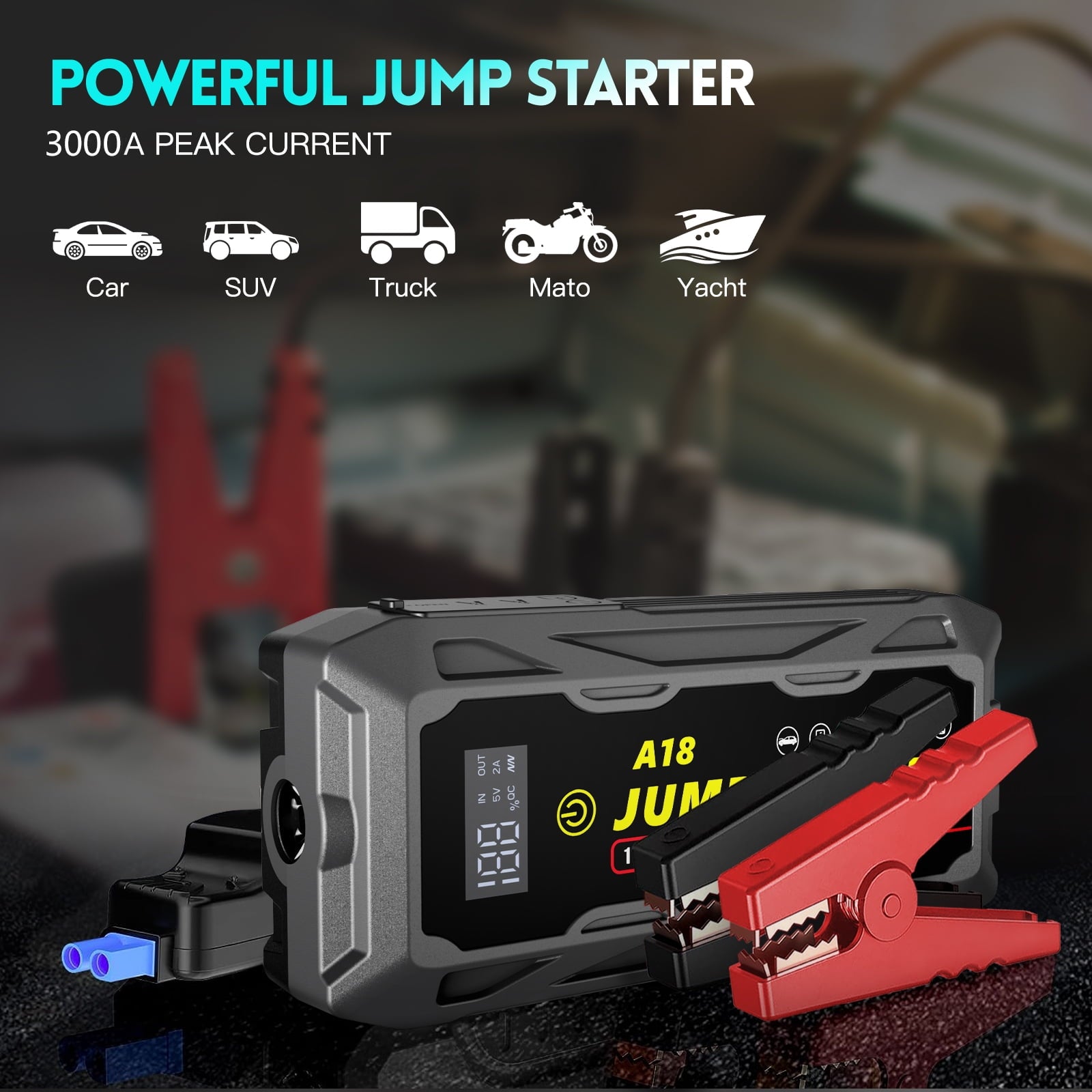 ABSOKE Car Battery Jump Starter, 3000A Peak 20000mAh Battery Booster, Fast Charger 12V Jumper Cables for 8.0L Gasoline & 6.0L Diesel Engines