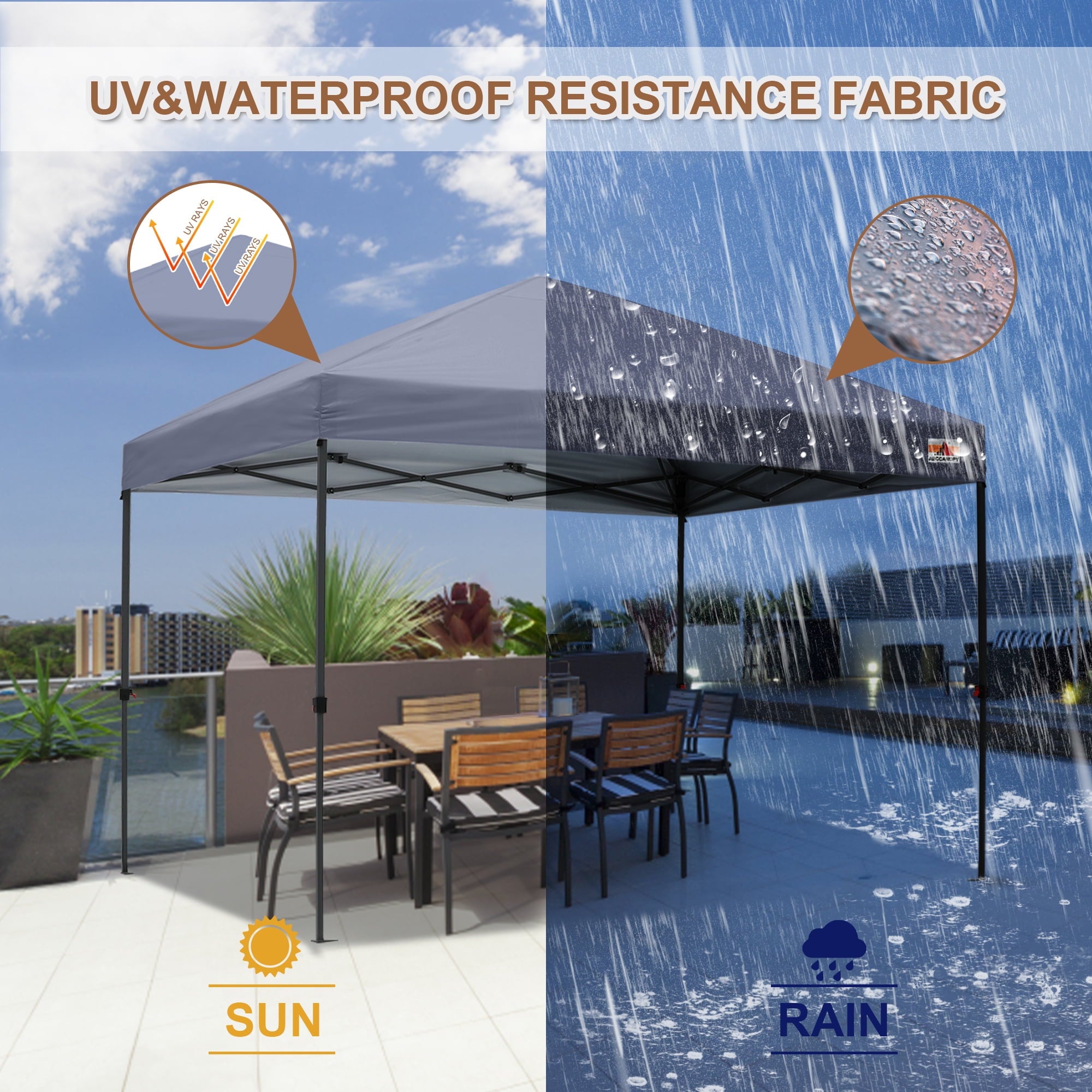 ABCCANOPY 10 ft x 10 ft Easy Pop up Outdoor Canopy Tent, White