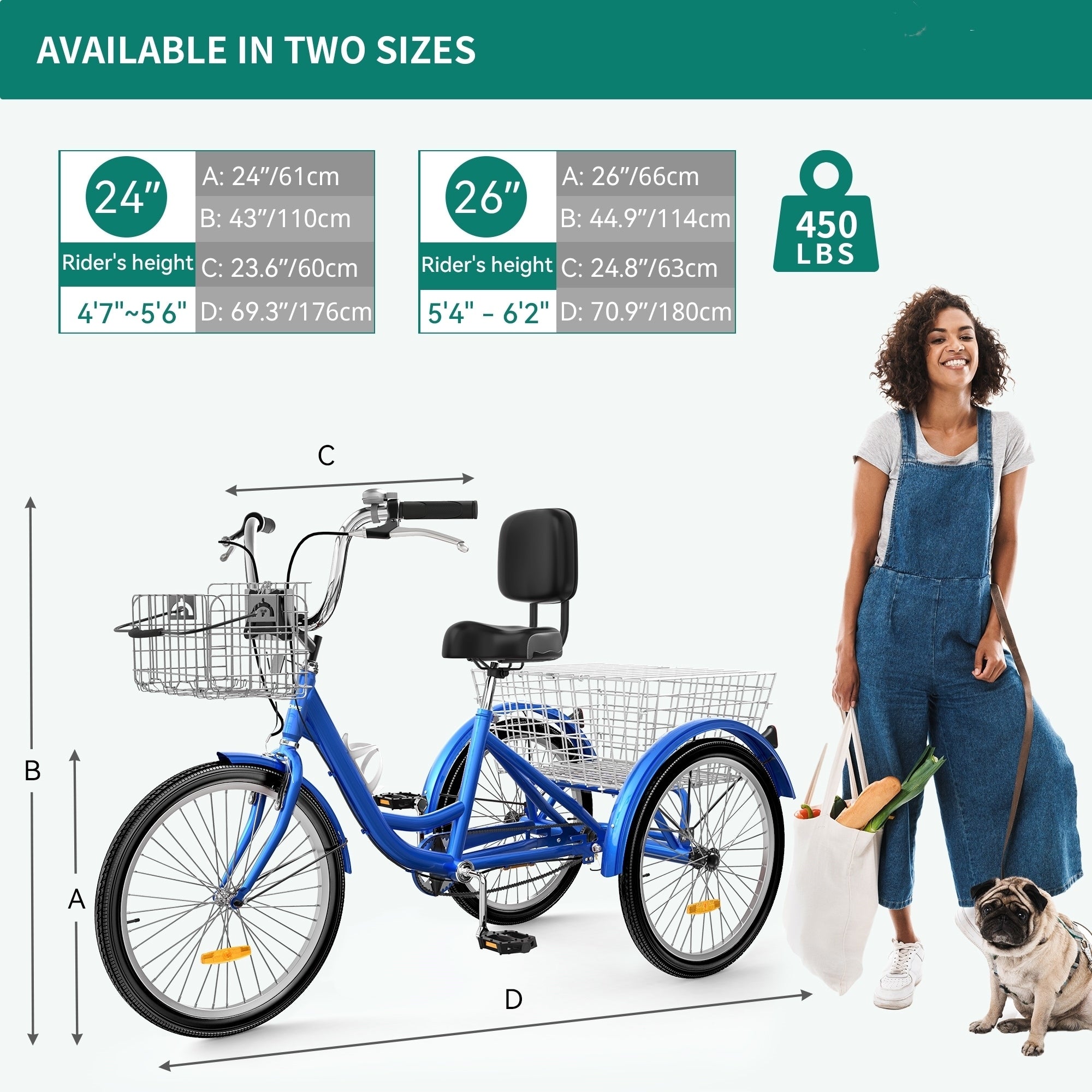 26" Adult Tricycle 3 Wheel Bikes 1 Speed Trike Bike 24" - Blue