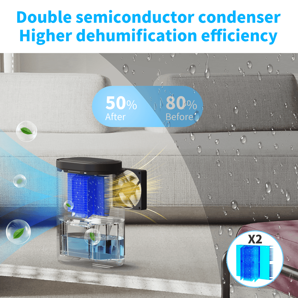 ALROCKET 5 Pint Dehumidifier Intelligent Humidity Control, 4500 Cubic Feet, Auto Defrost, Ultra Quiet for Home Large Room Bathroom Garage RV