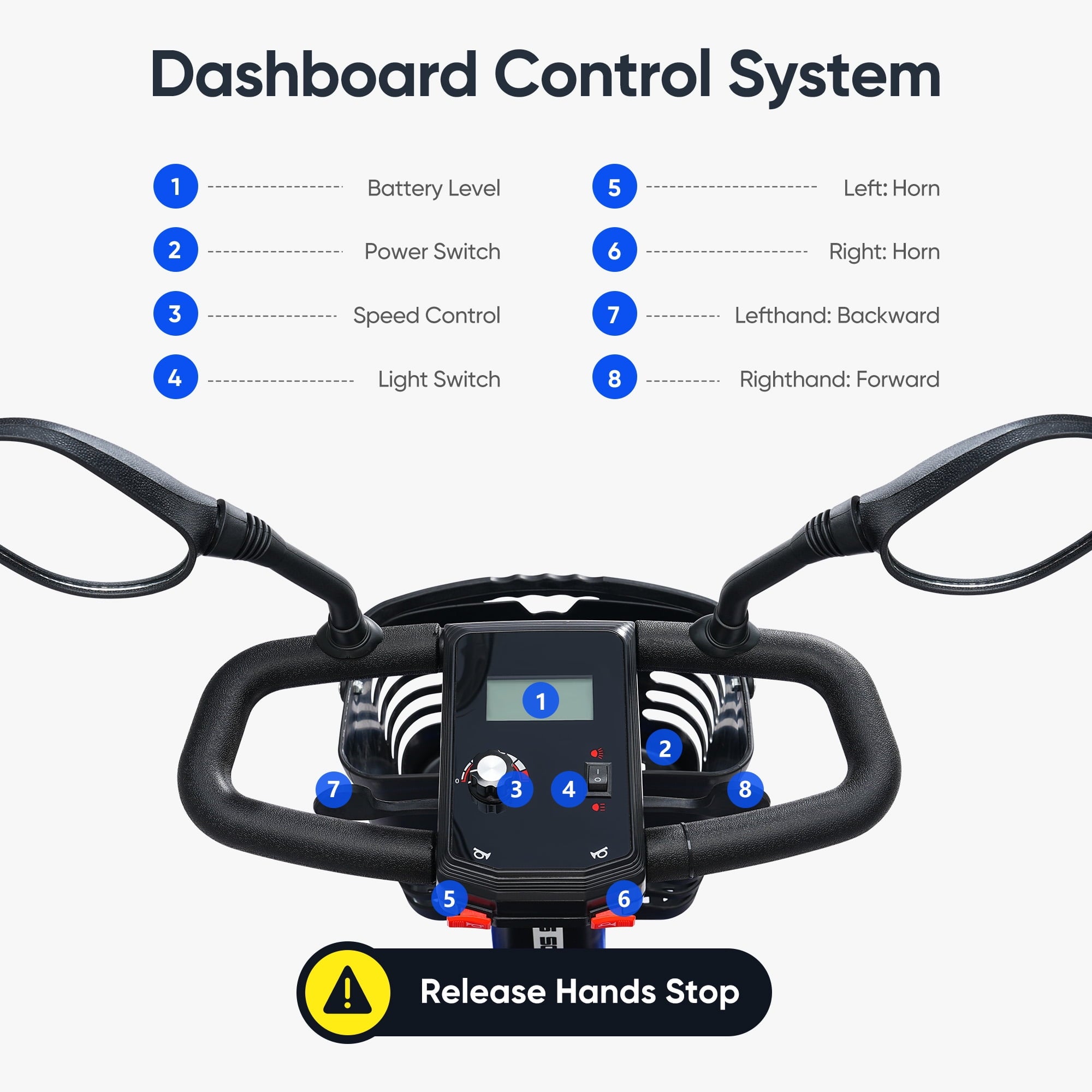 4 Wheels Mobility Scooter Electric Mobility Scooter Wheelchair w/Basket and Extended Battery for Seniors Adults Blue