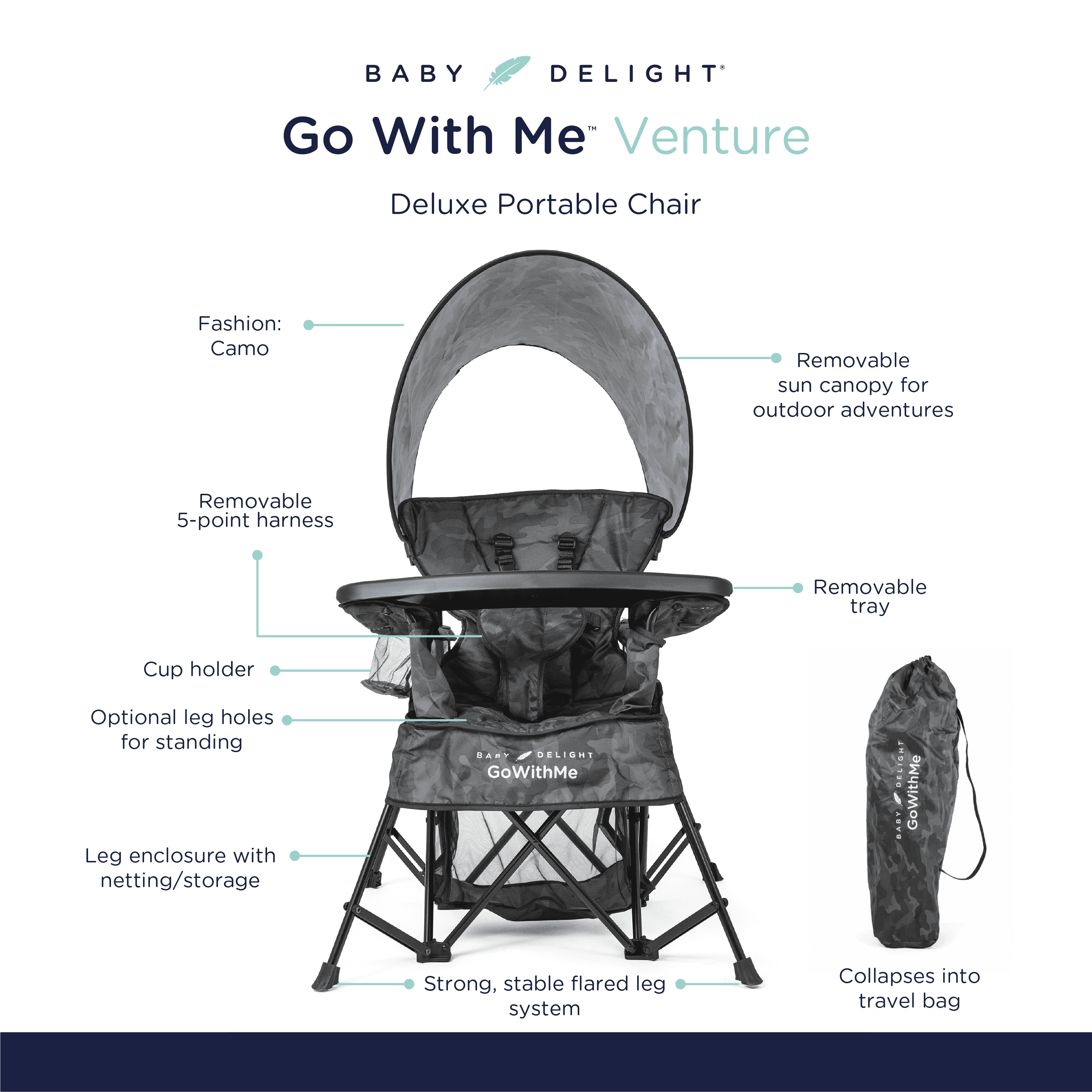 Baby Delight Go with Me Venture Deluxe Portable Infant Chair, Carbon Camo (Unisex)